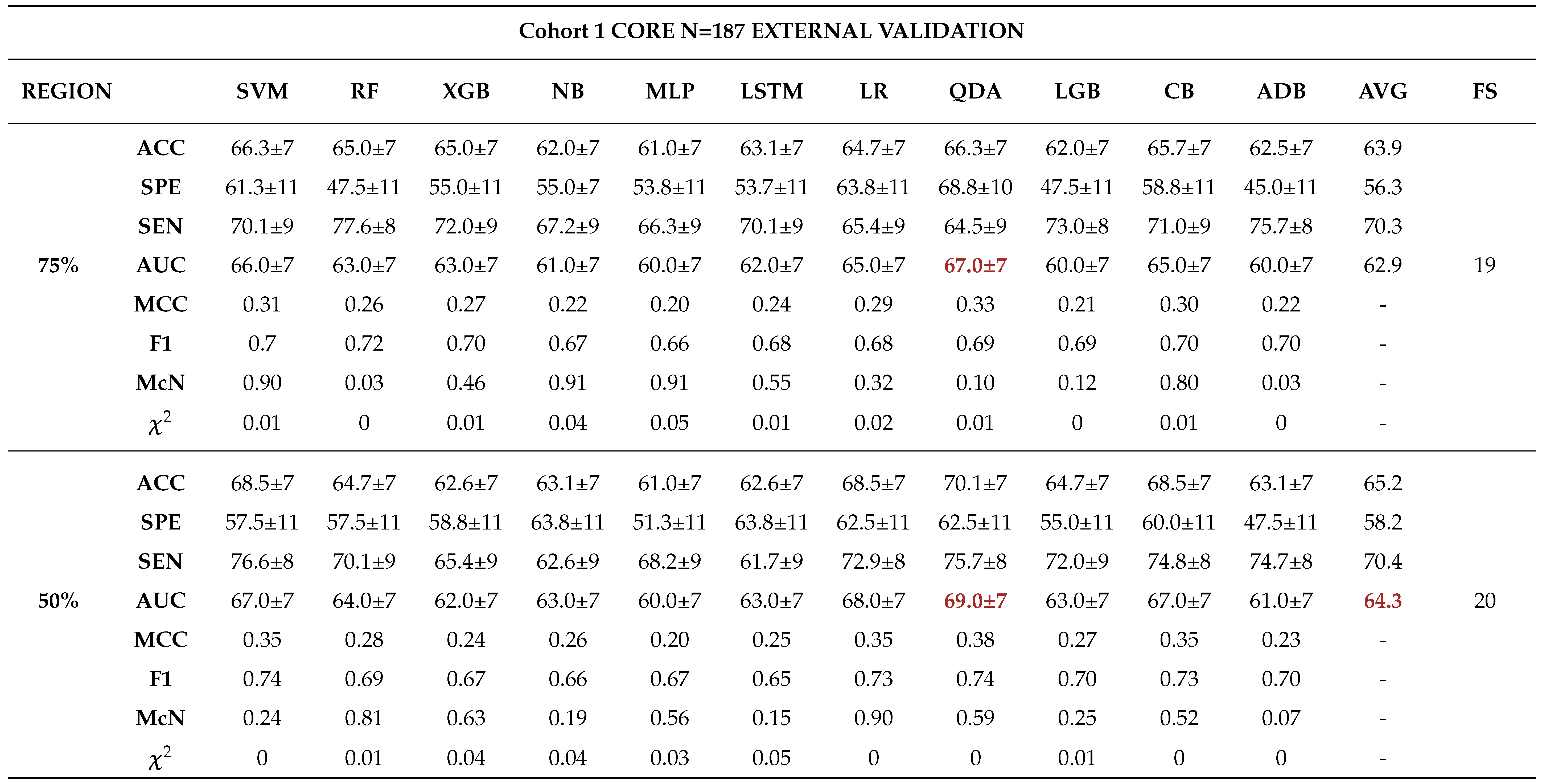 Preprints 102480 t0a7a