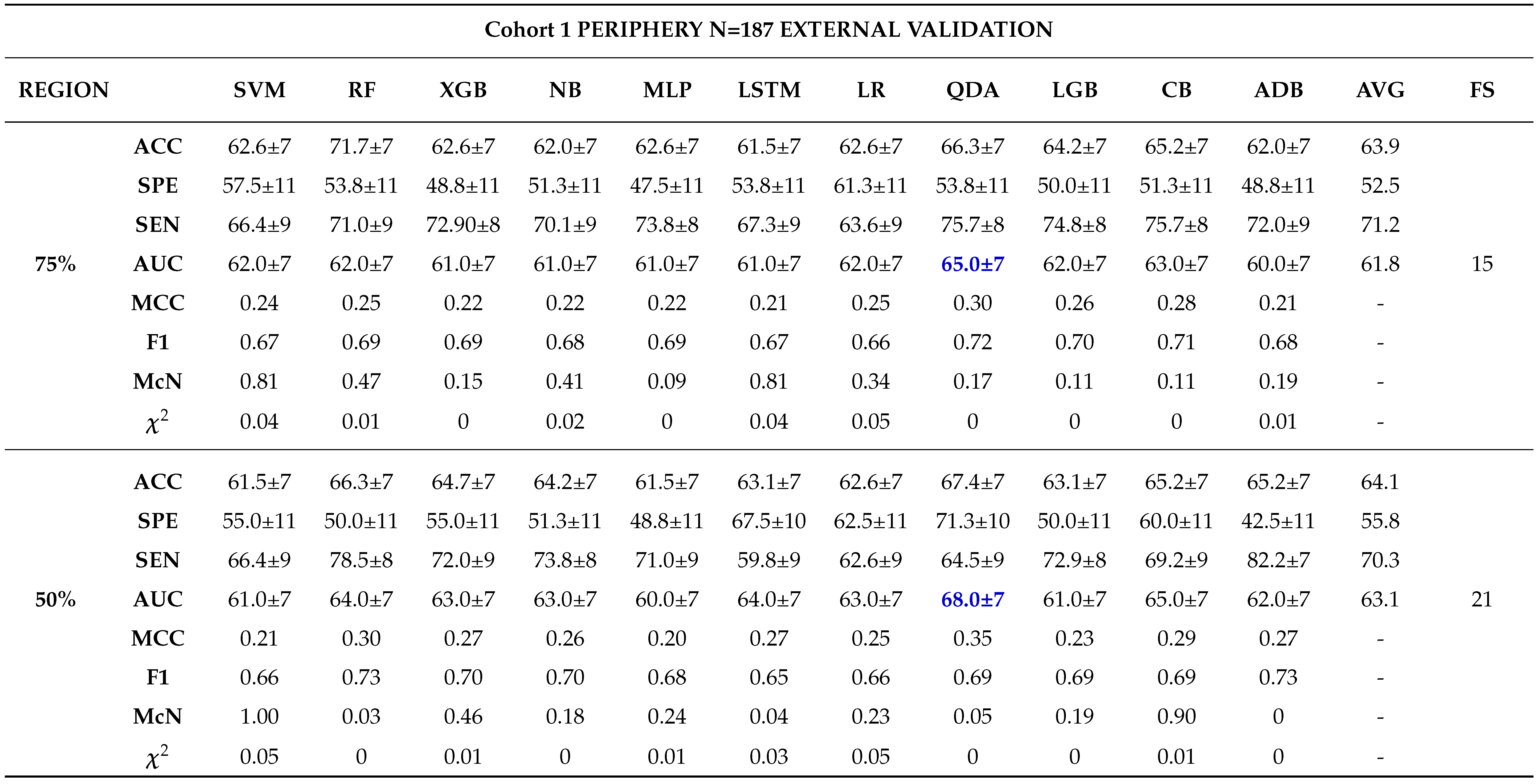 Preprints 102480 t0a8a