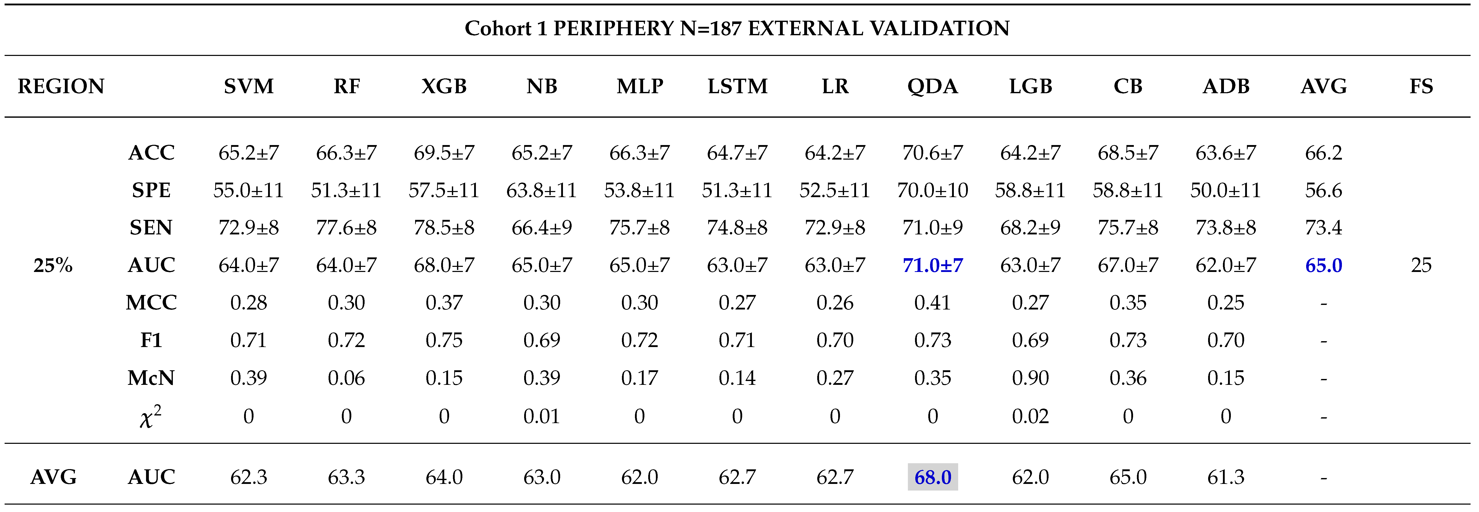 Preprints 102480 t0a8b