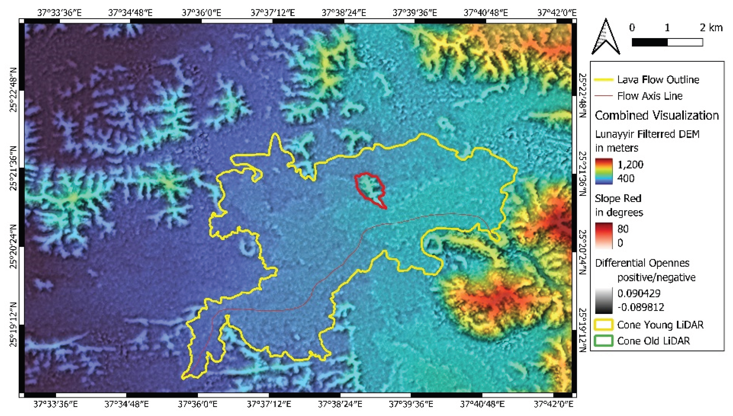 Preprints 183198 g023