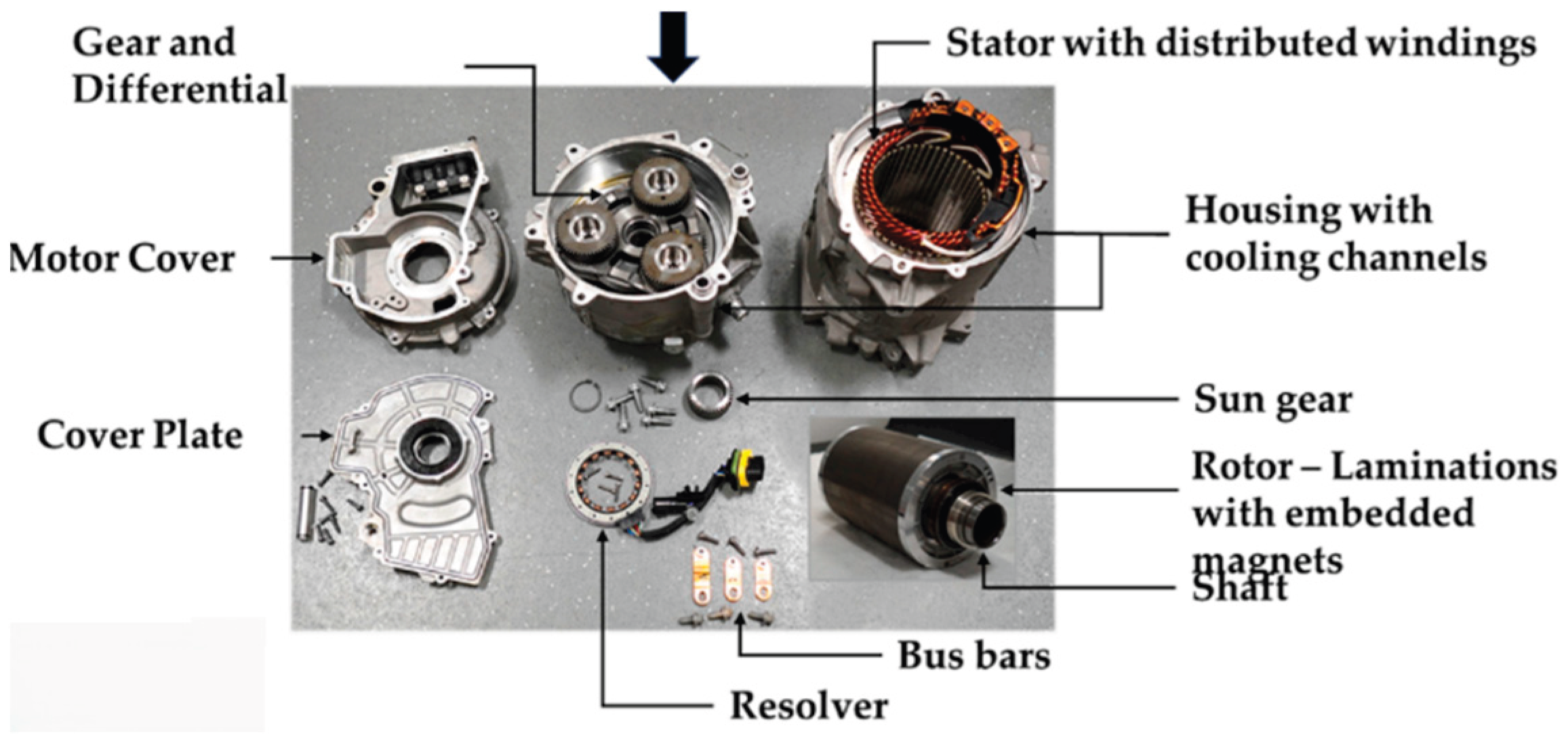 Preprints 191597 g001