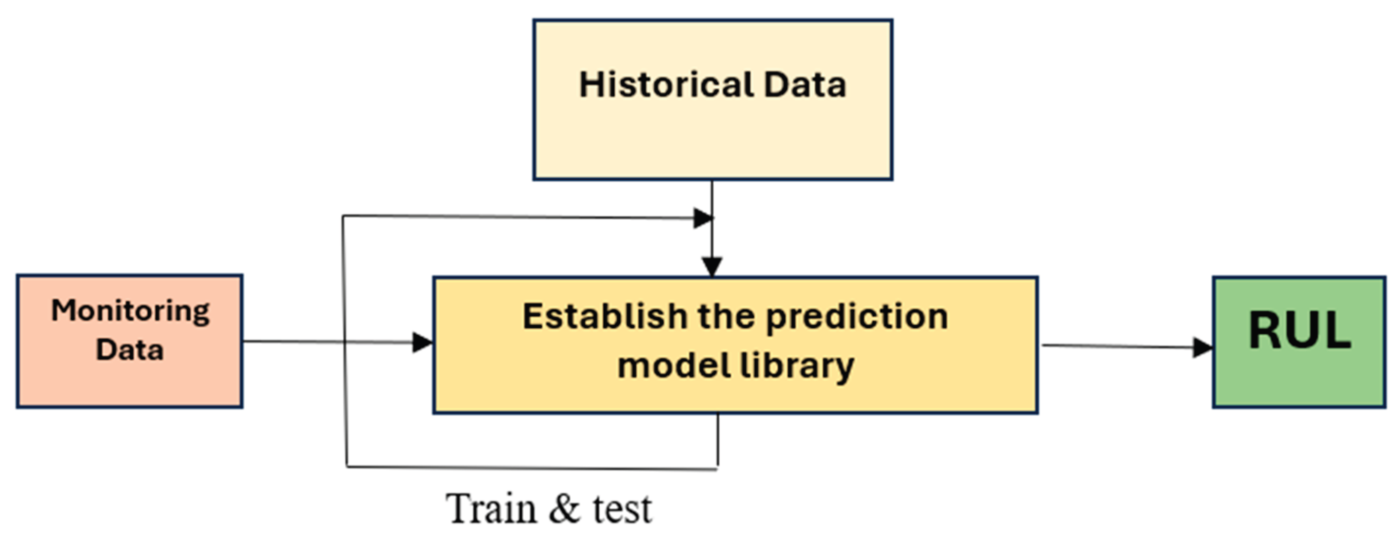 Preprints 191597 g012