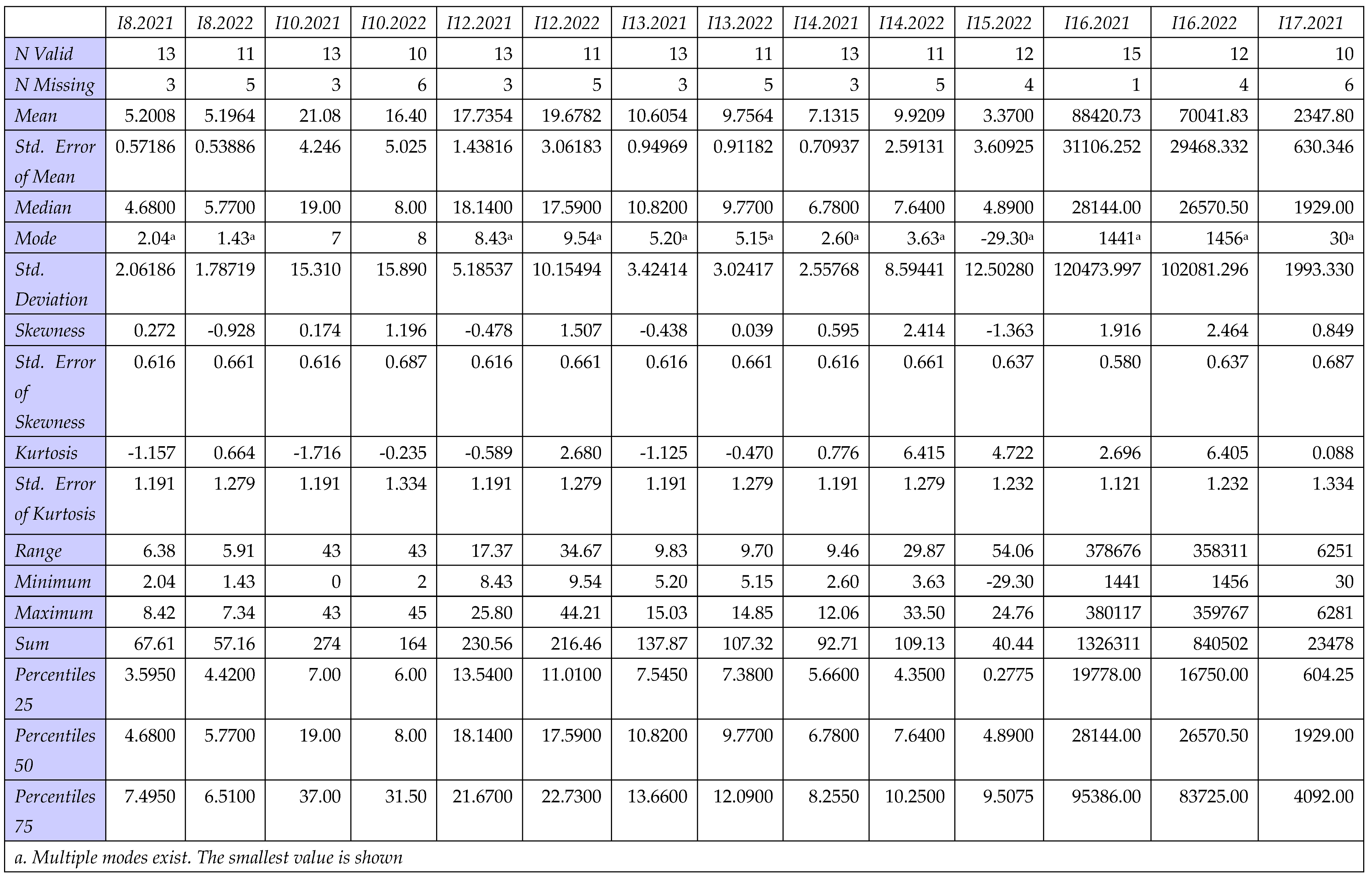 Preprints 157400 i002