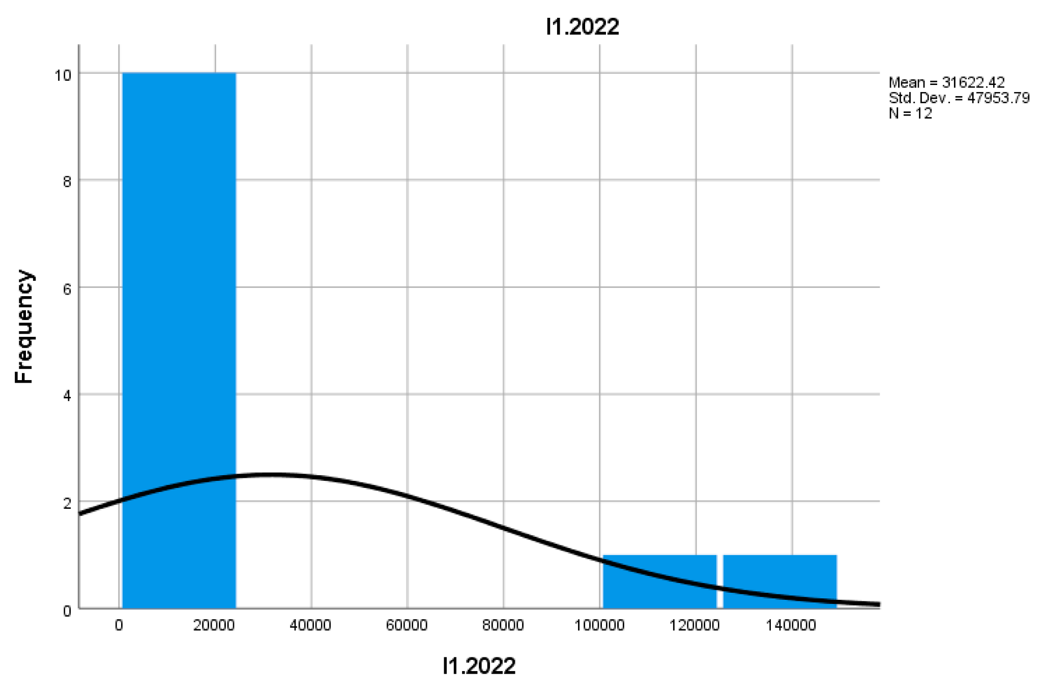 Preprints 157400 i006