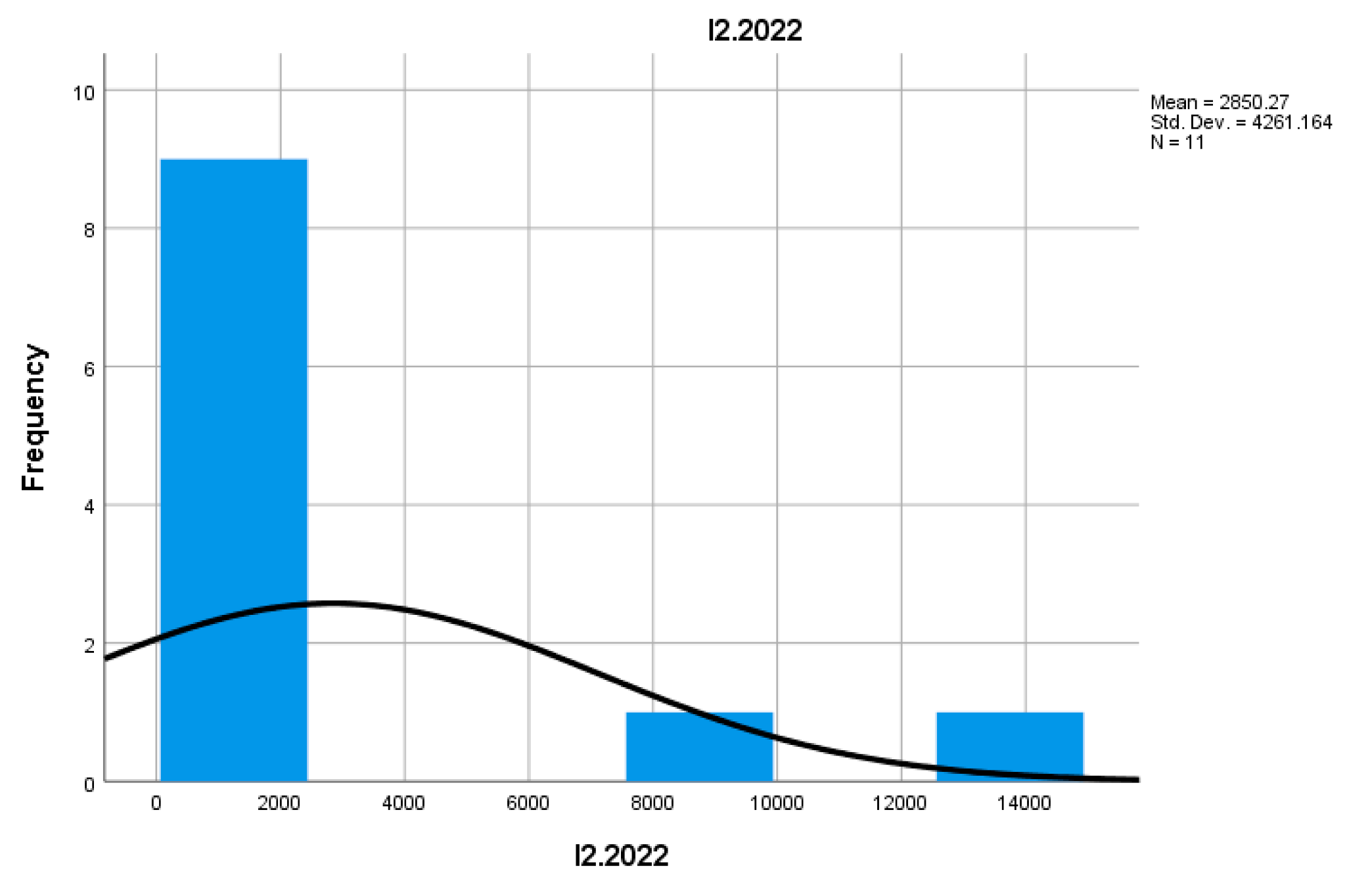 Preprints 157400 i008