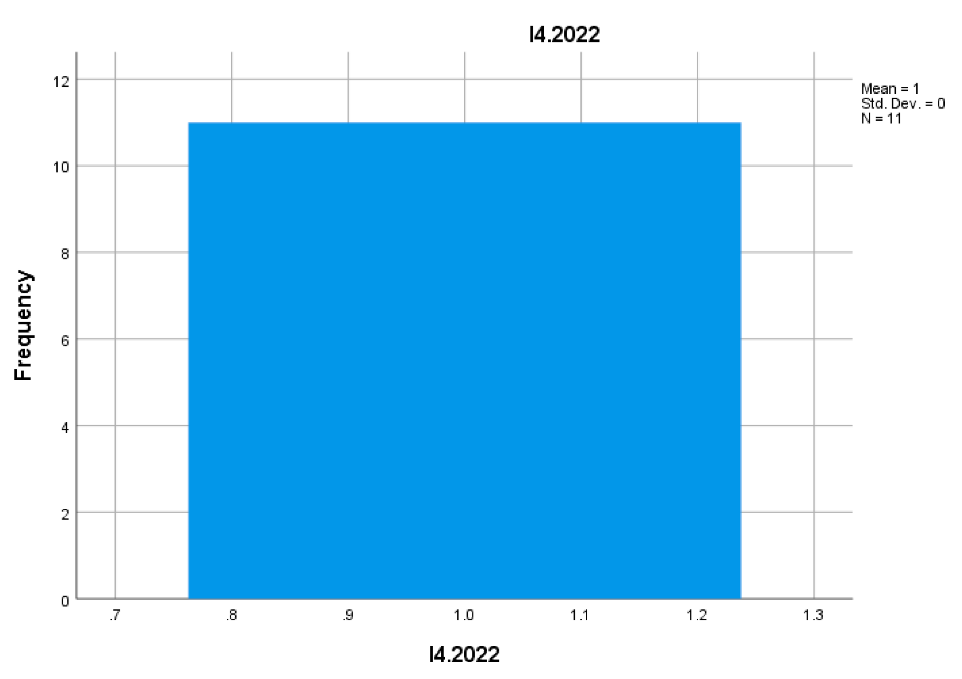 Preprints 157400 i012