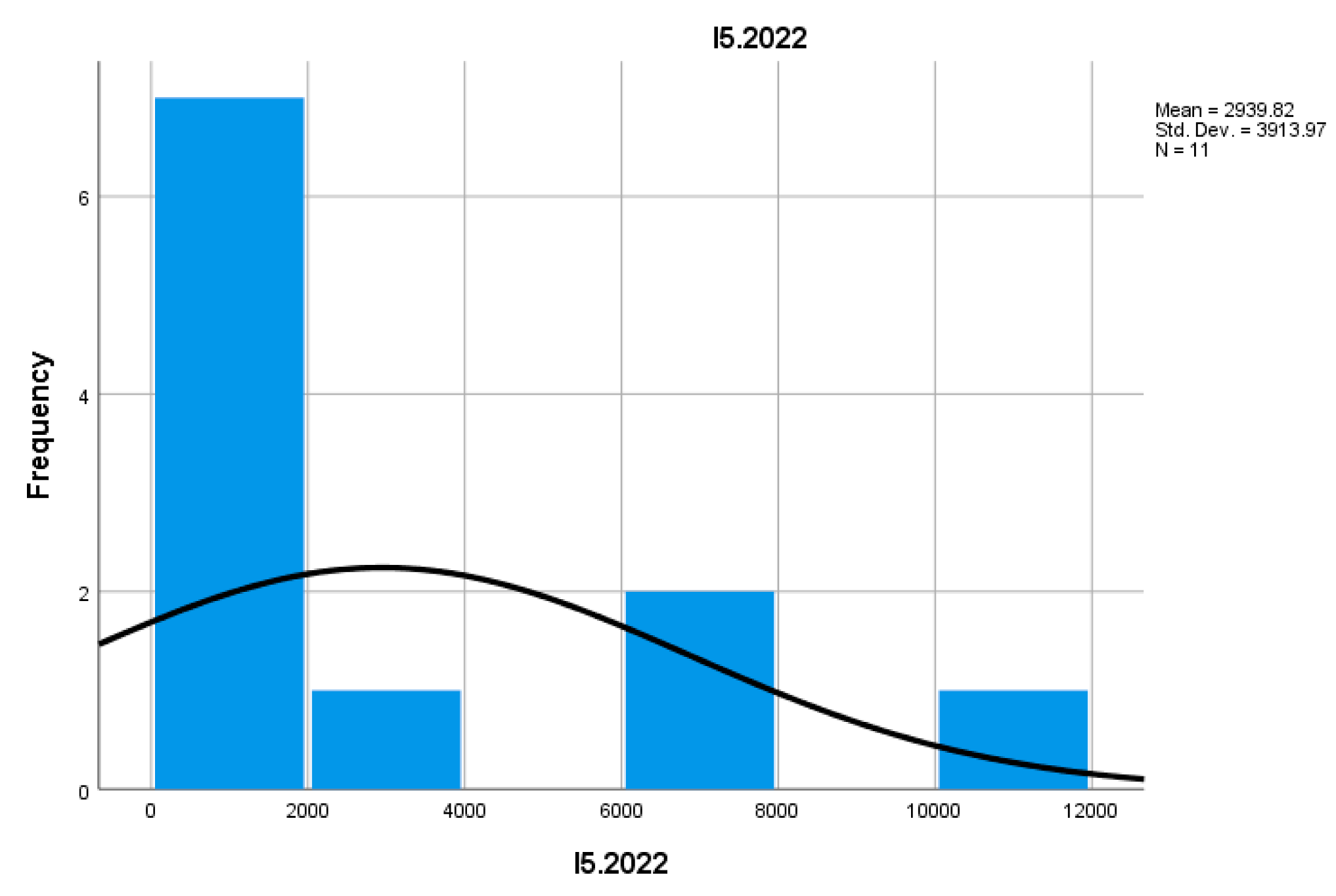 Preprints 157400 i014
