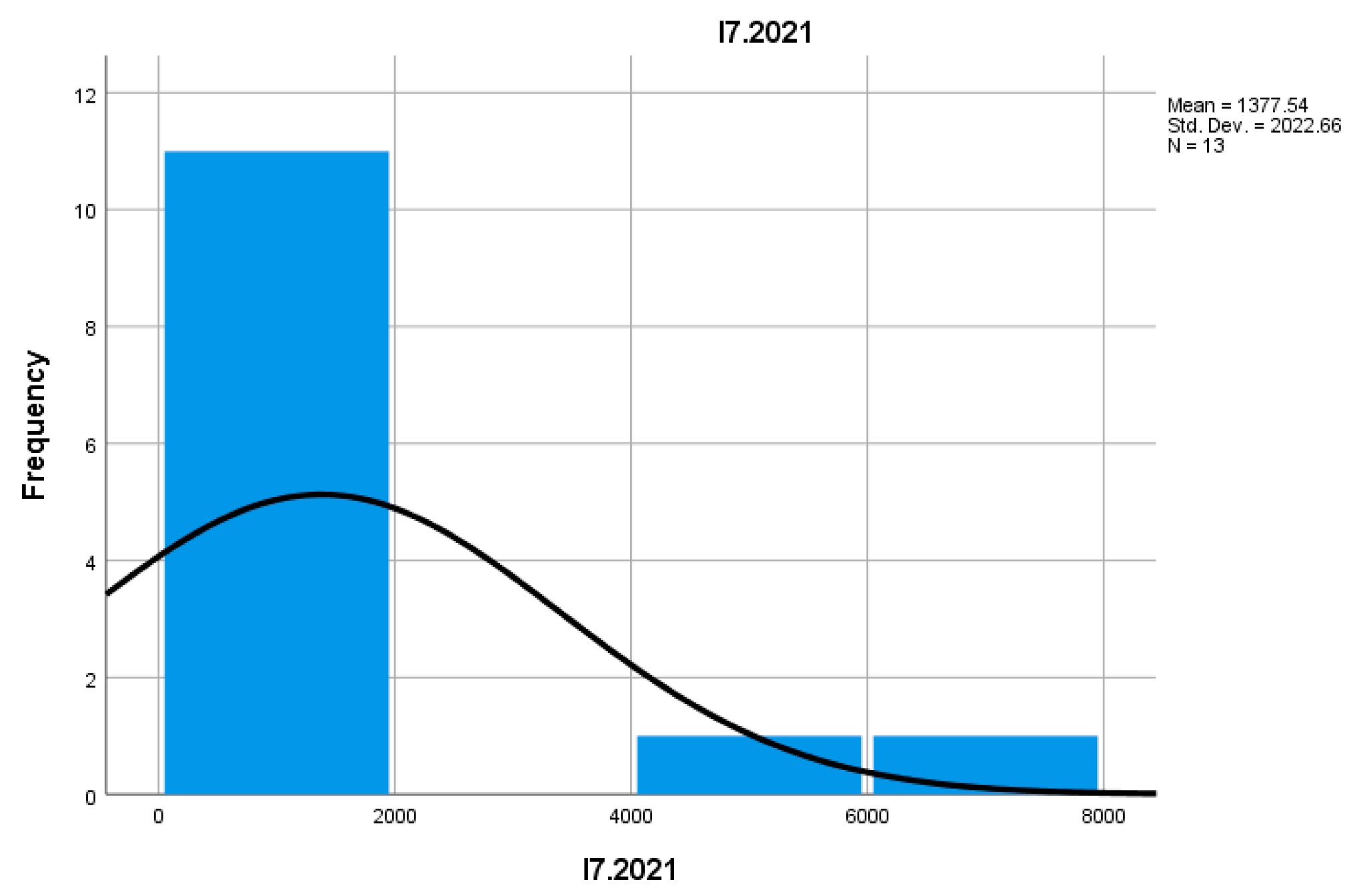 Preprints 157400 i017