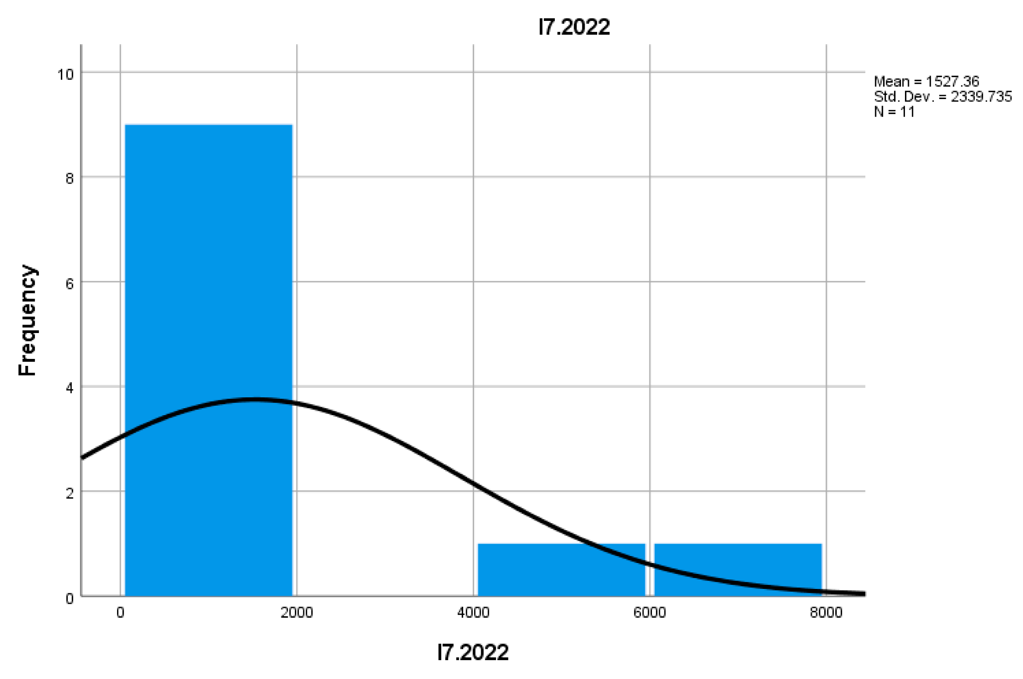 Preprints 157400 i018