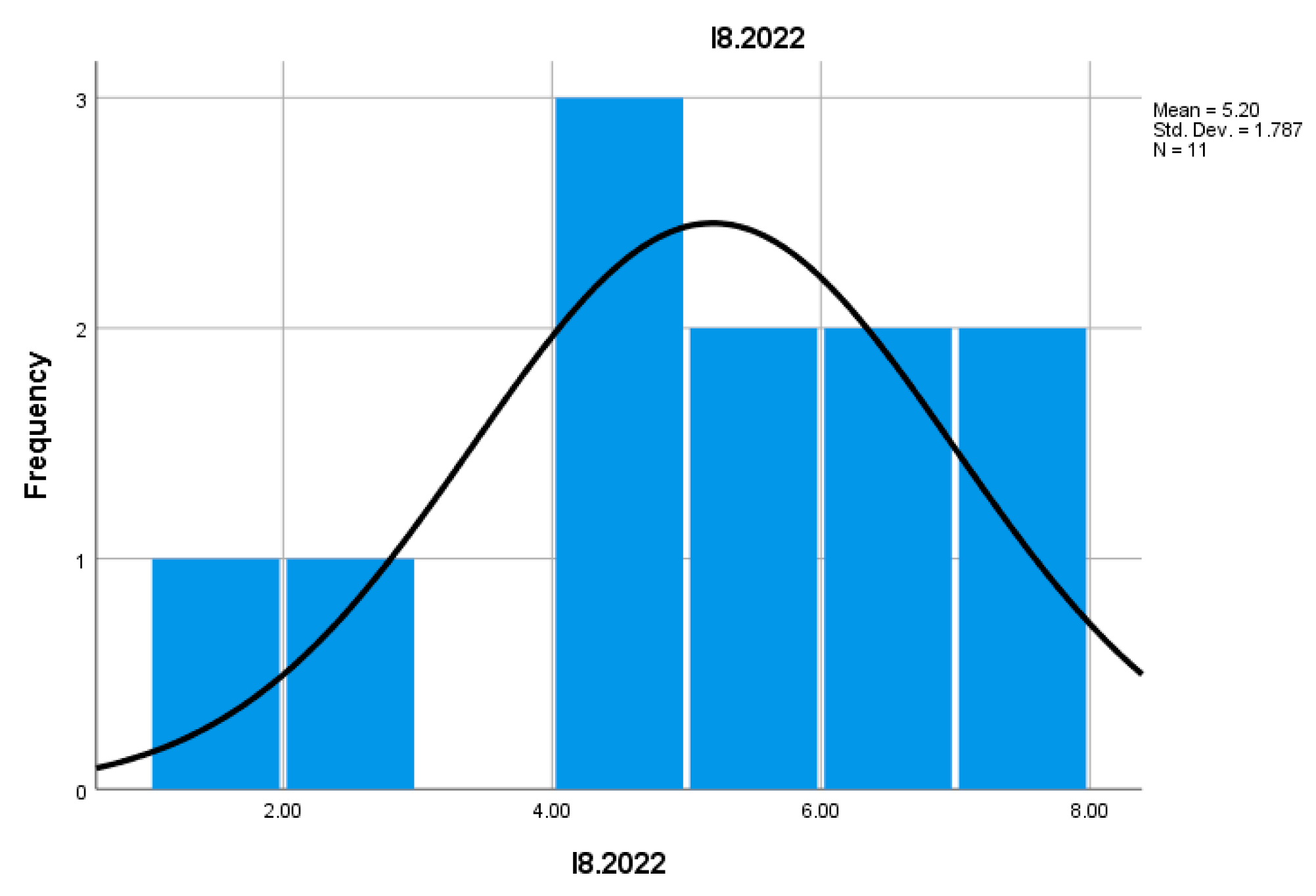 Preprints 157400 i020