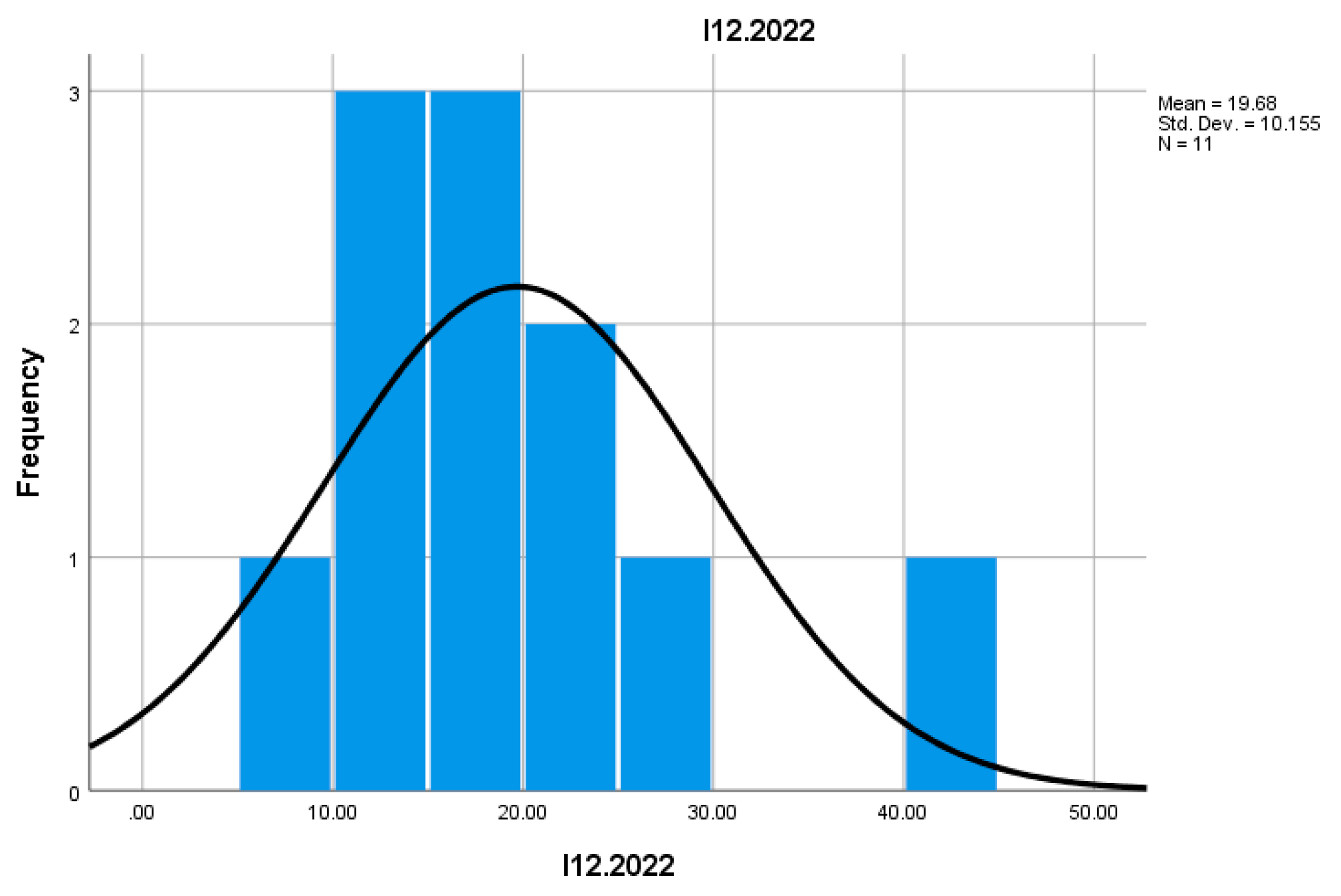Preprints 157400 i024