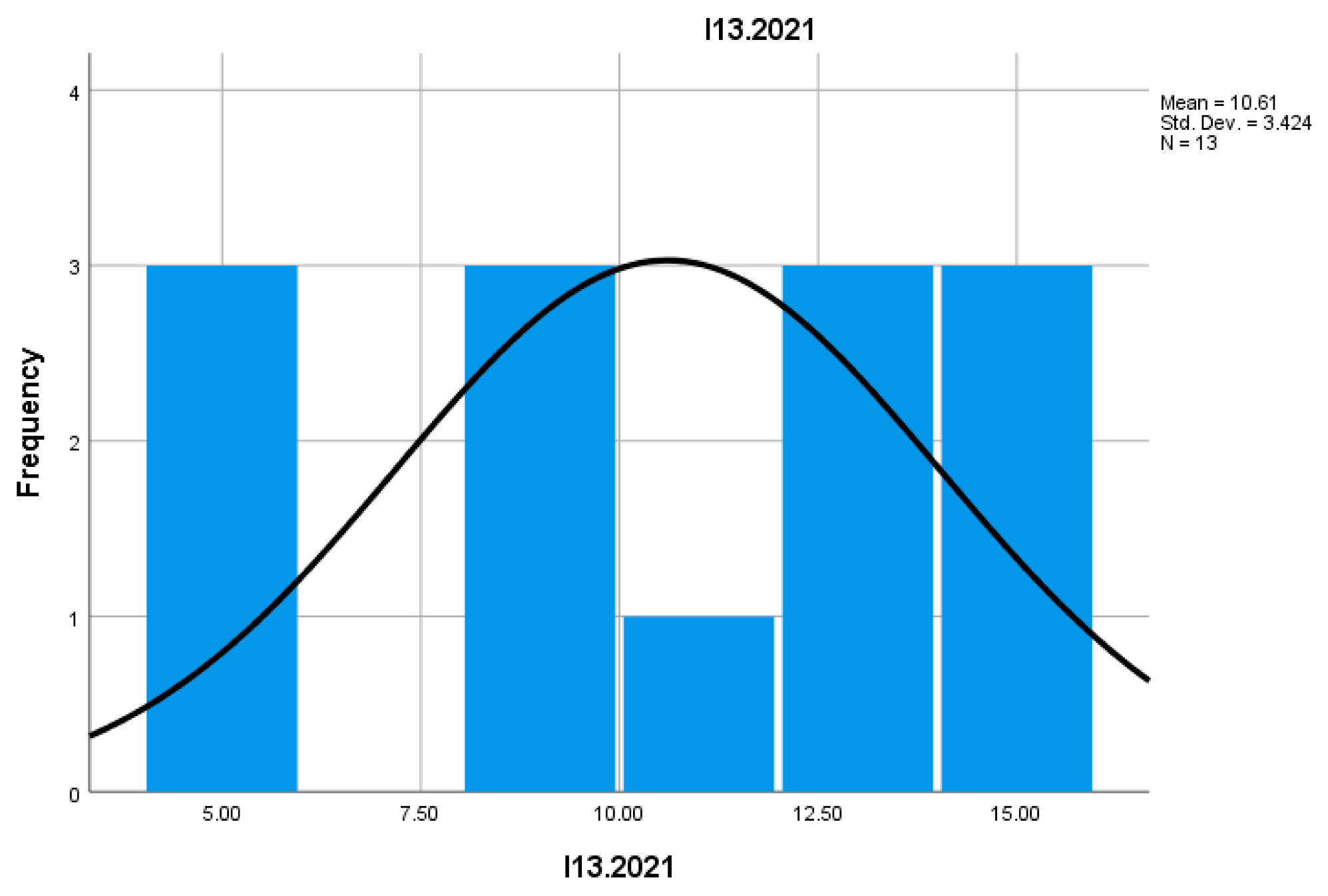 Preprints 157400 i025