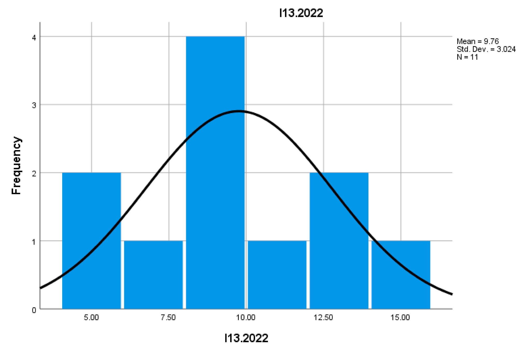 Preprints 157400 i026