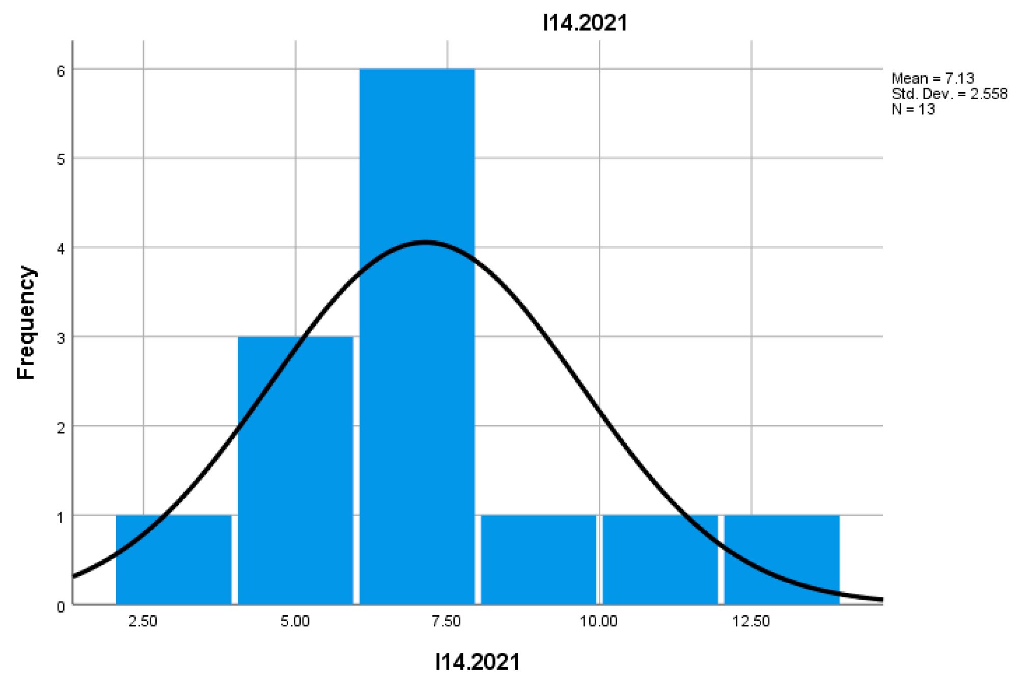 Preprints 157400 i027