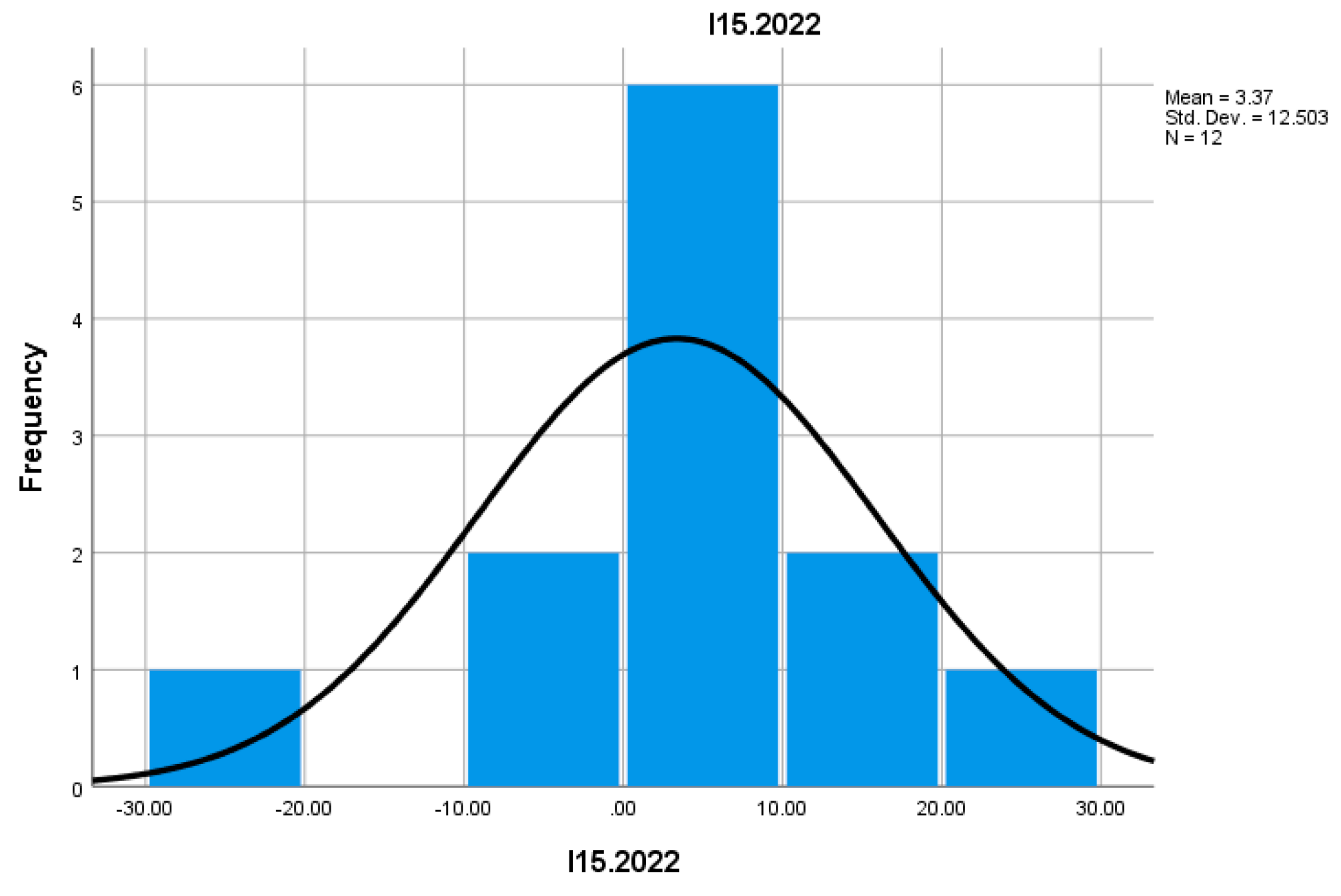 Preprints 157400 i029