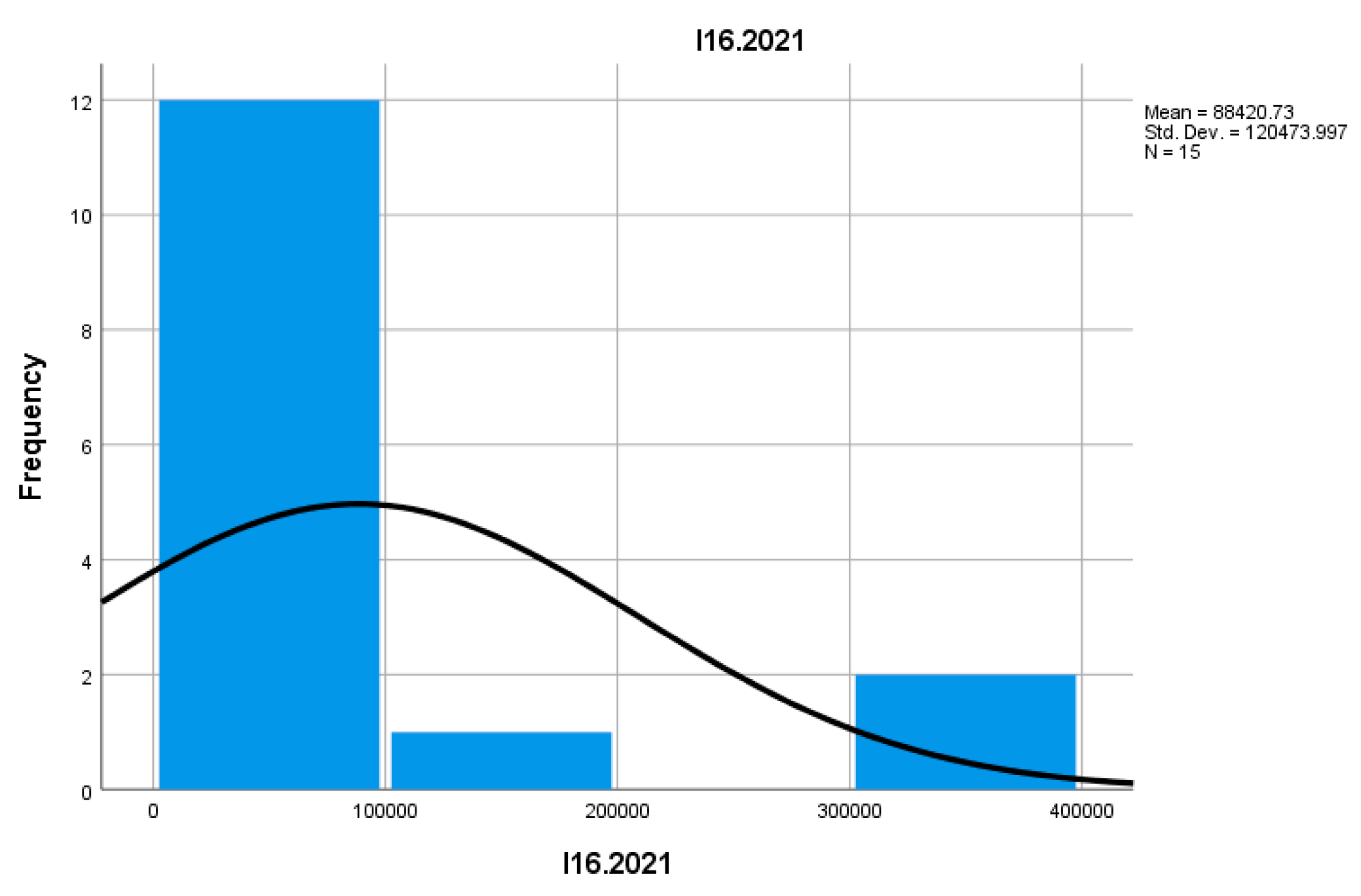 Preprints 157400 i030