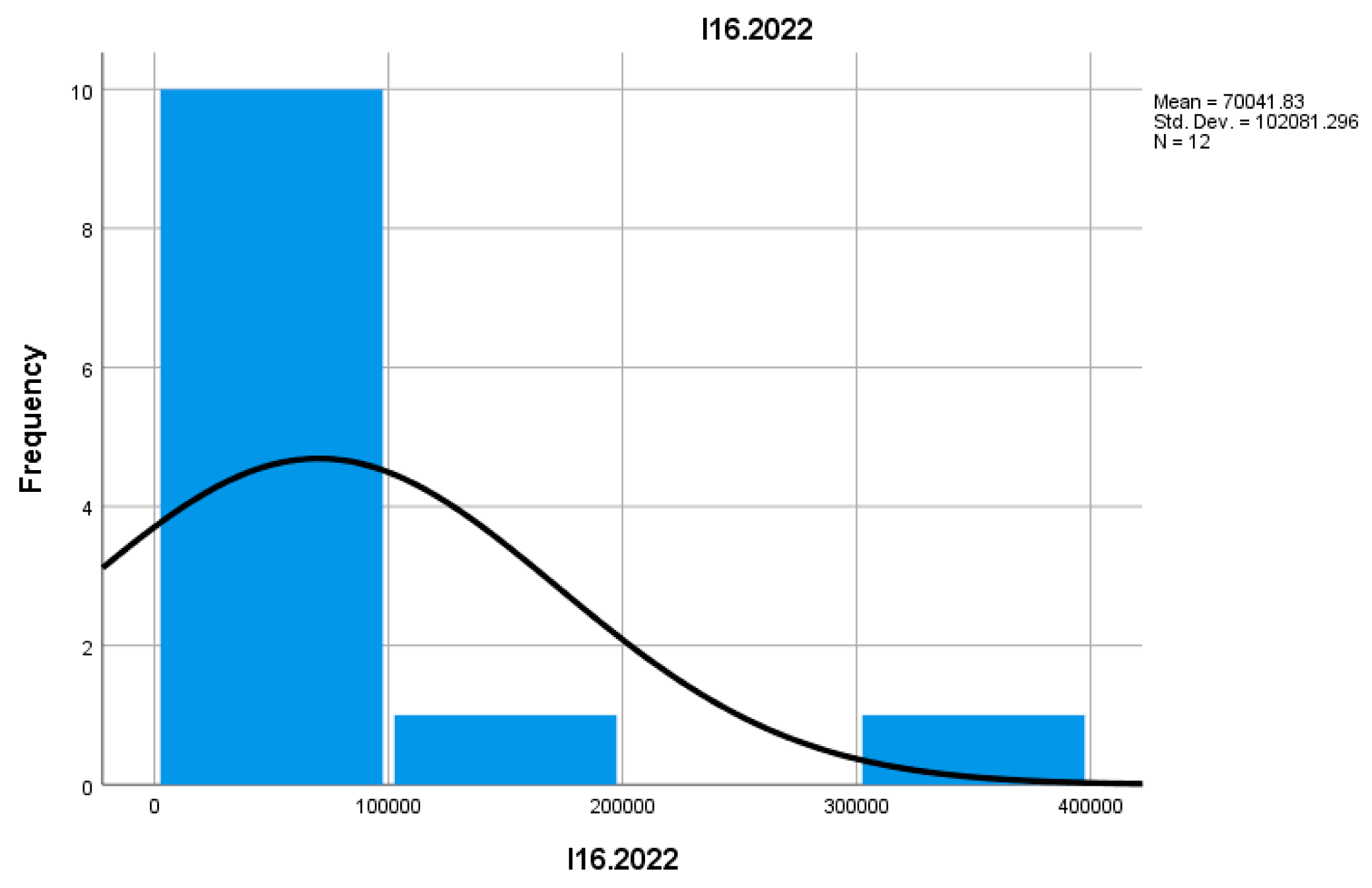 Preprints 157400 i031