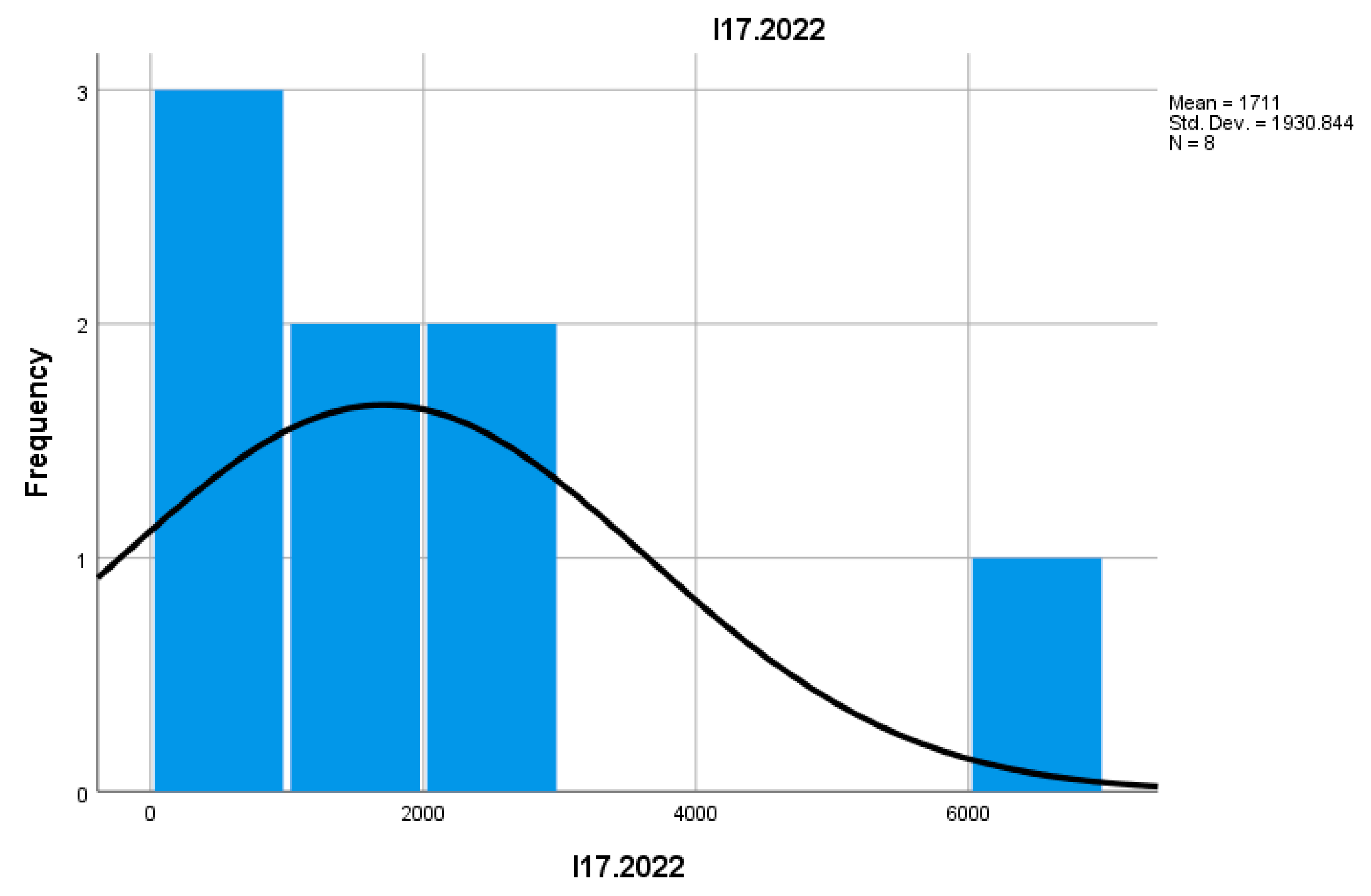 Preprints 157400 i033