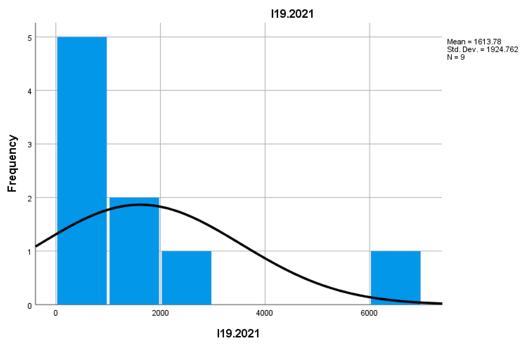 Preprints 157400 i036