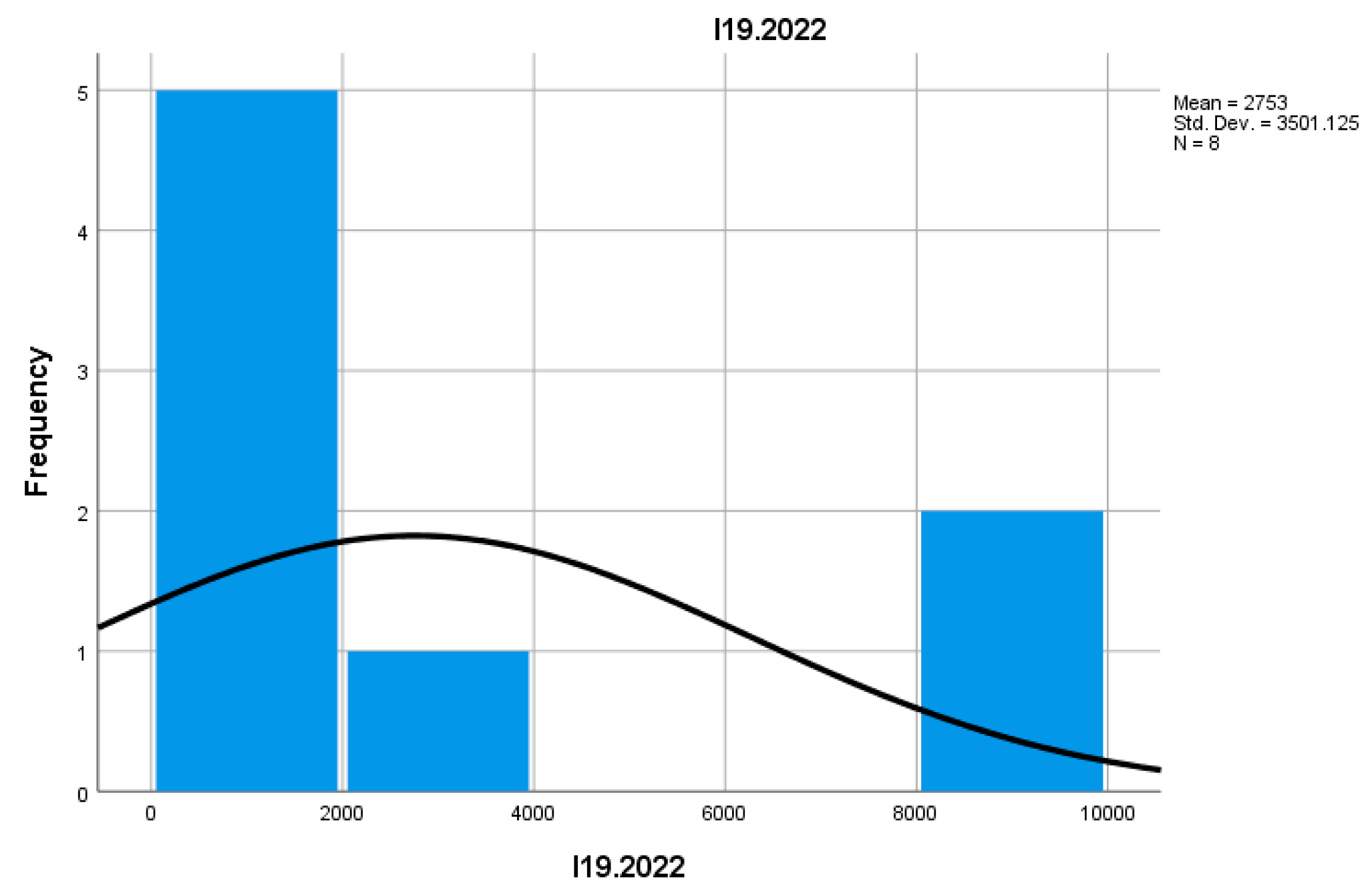 Preprints 157400 i037
