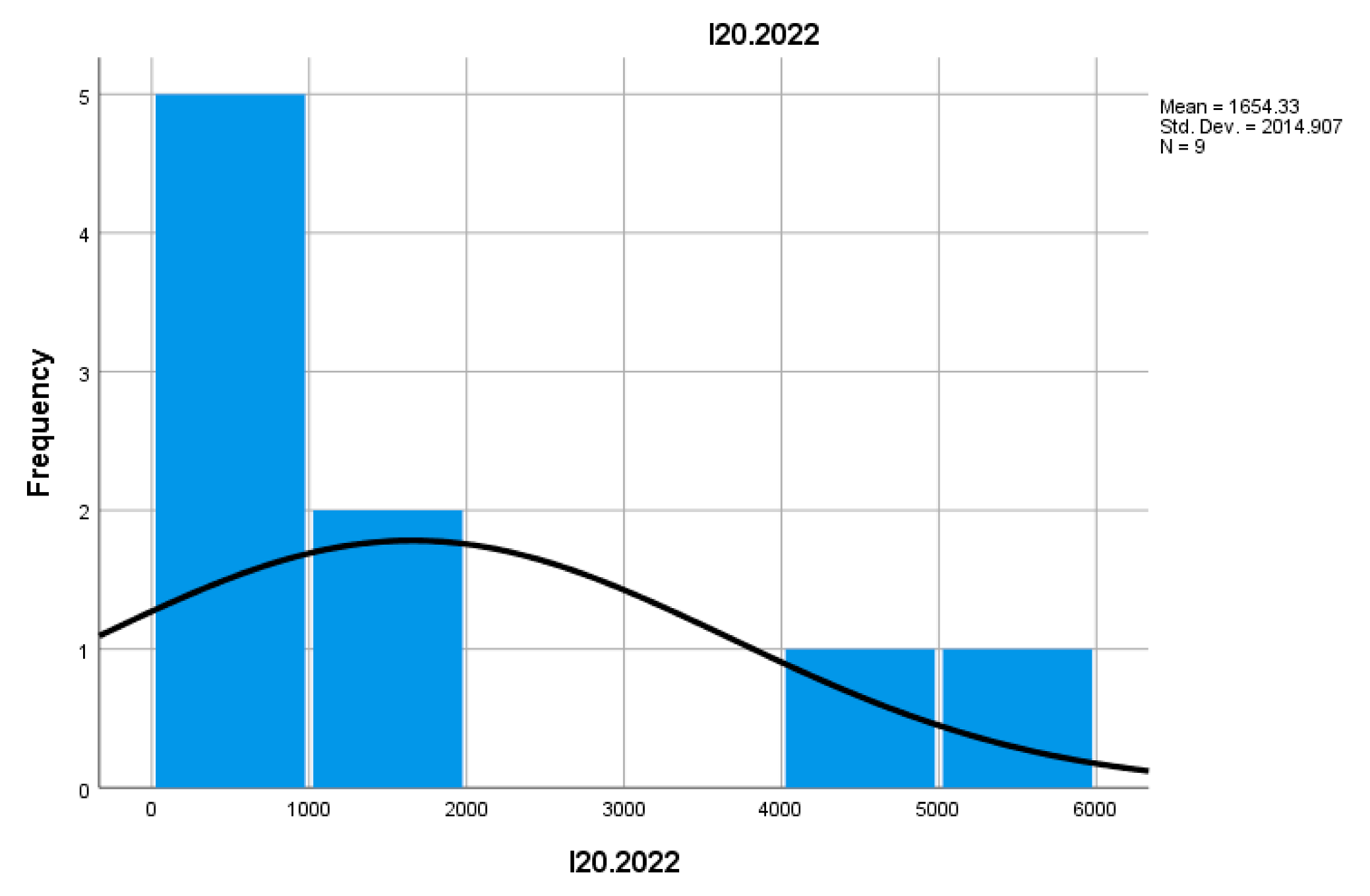 Preprints 157400 i039