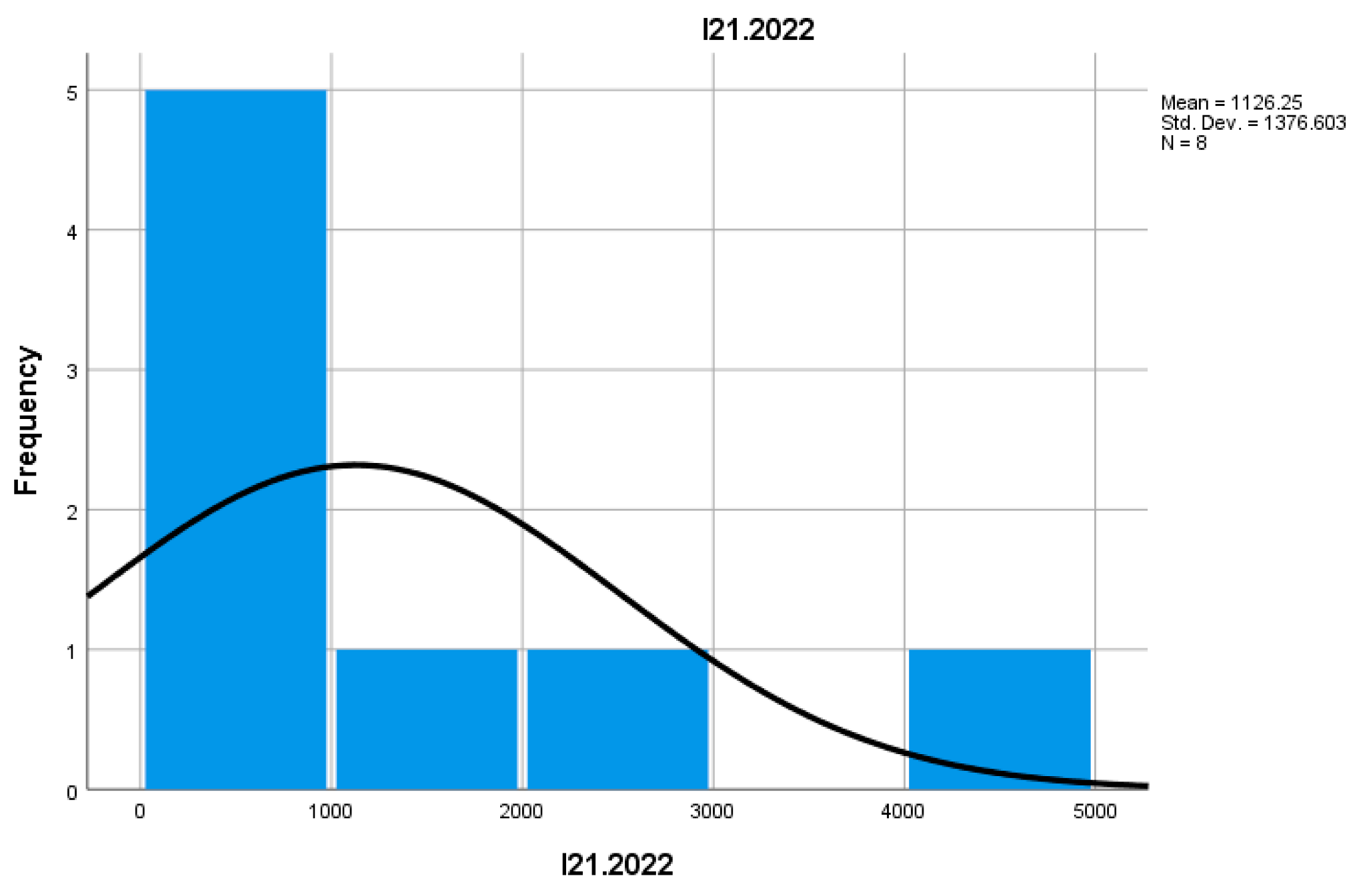 Preprints 157400 i041