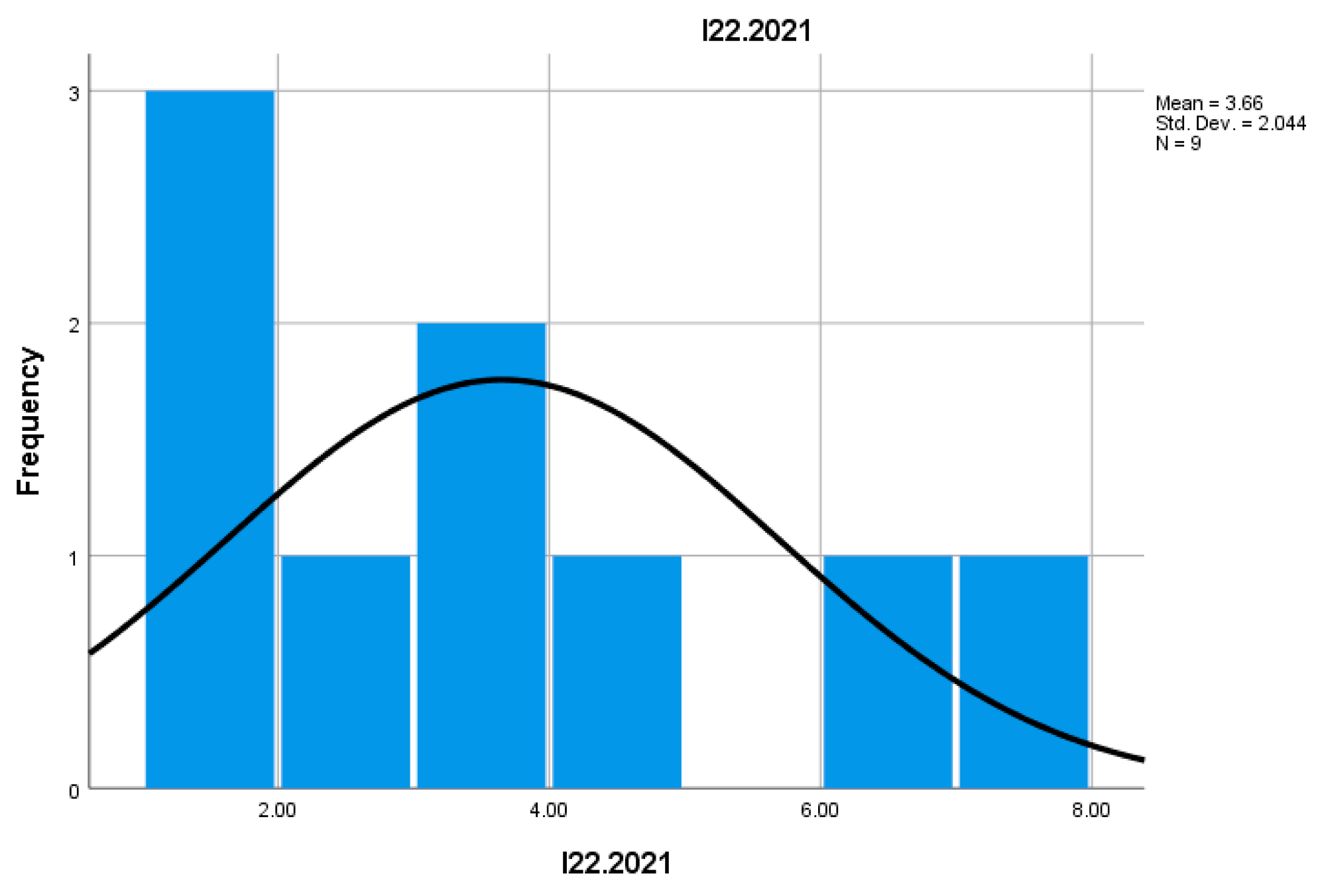 Preprints 157400 i042