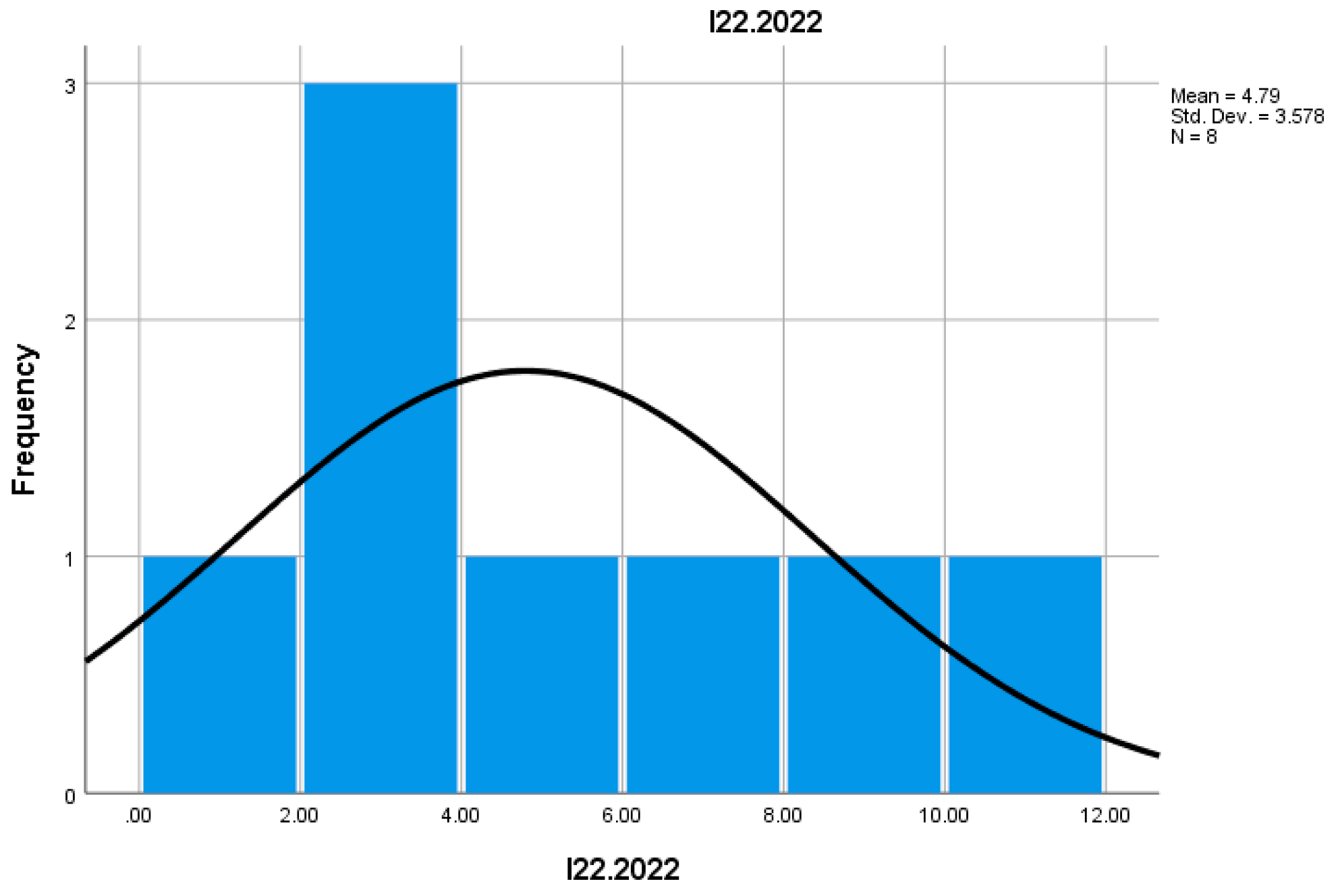 Preprints 157400 i043