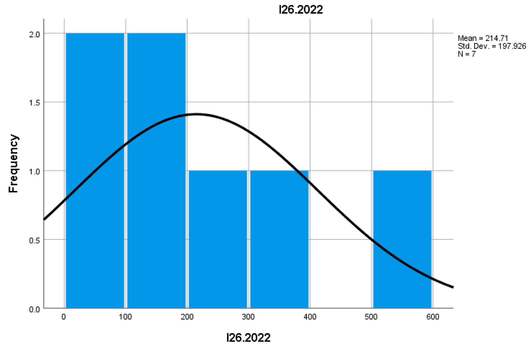 Preprints 157400 i051