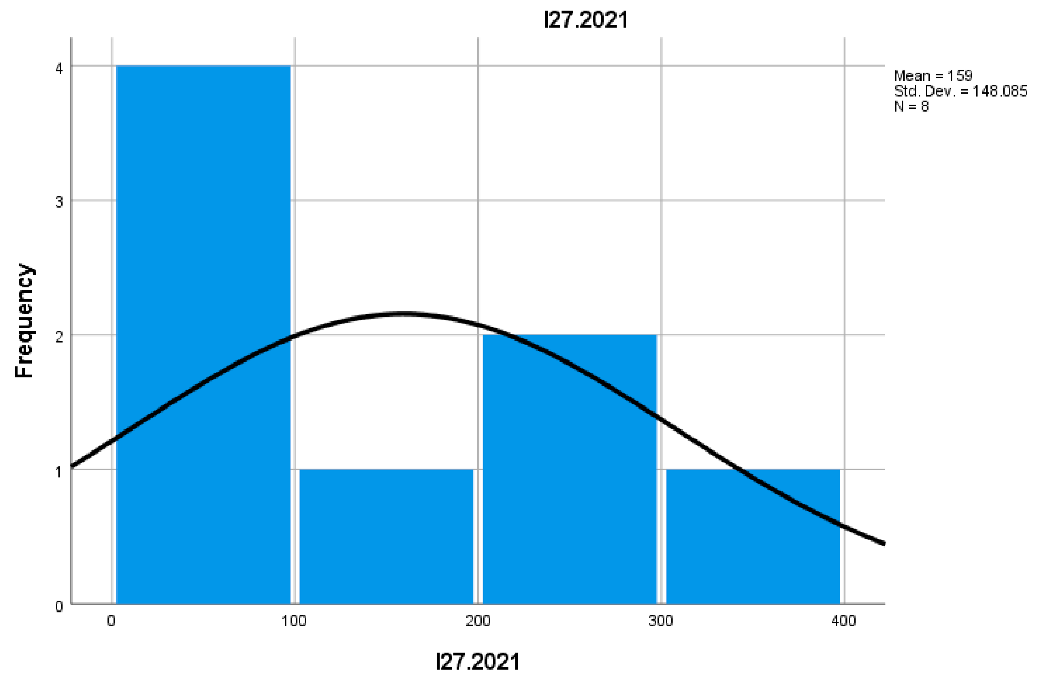 Preprints 157400 i052