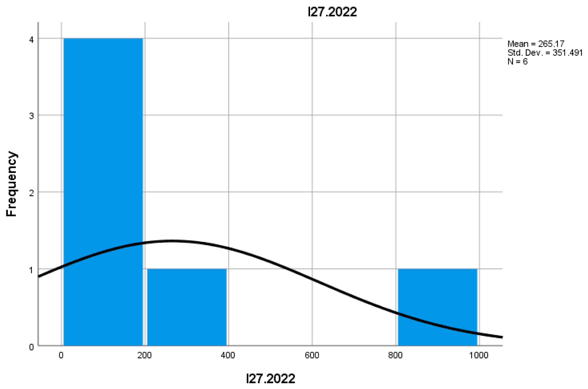 Preprints 157400 i053
