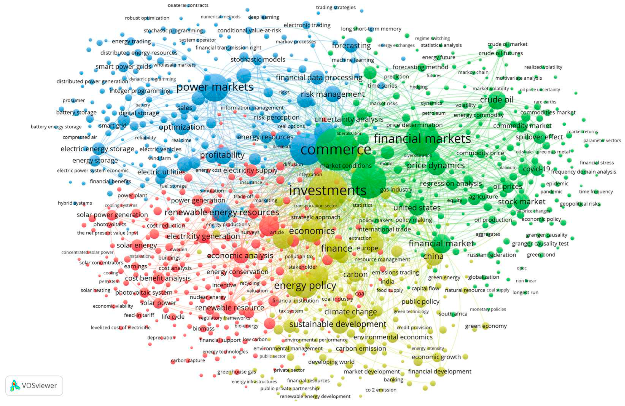 Preprints 95530 g001