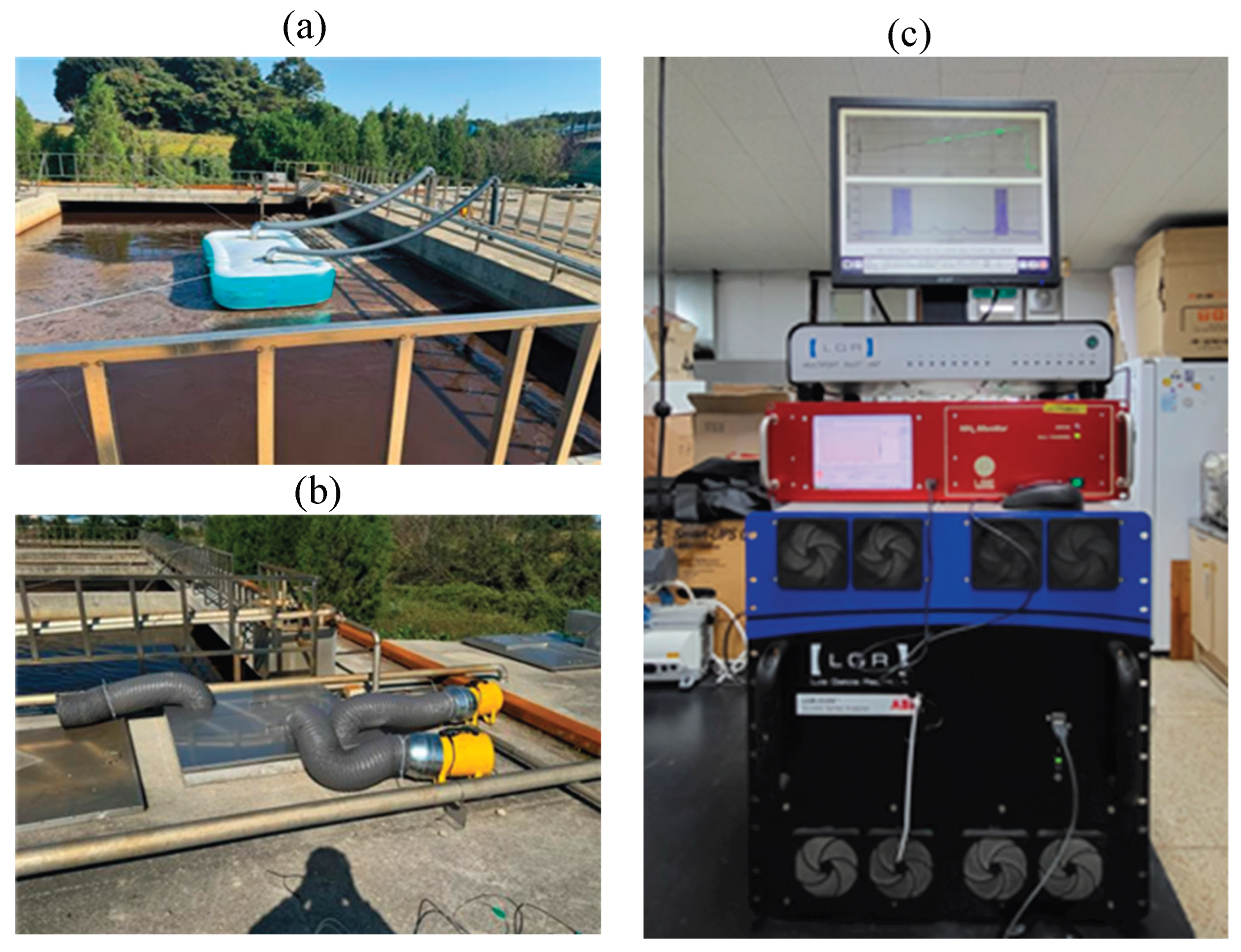 Preprints 184676 g004