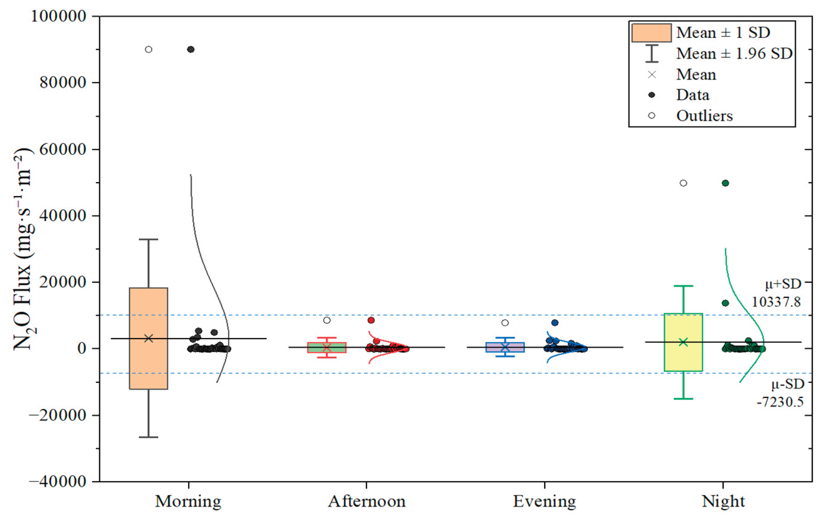 Preprints 184676 g005b