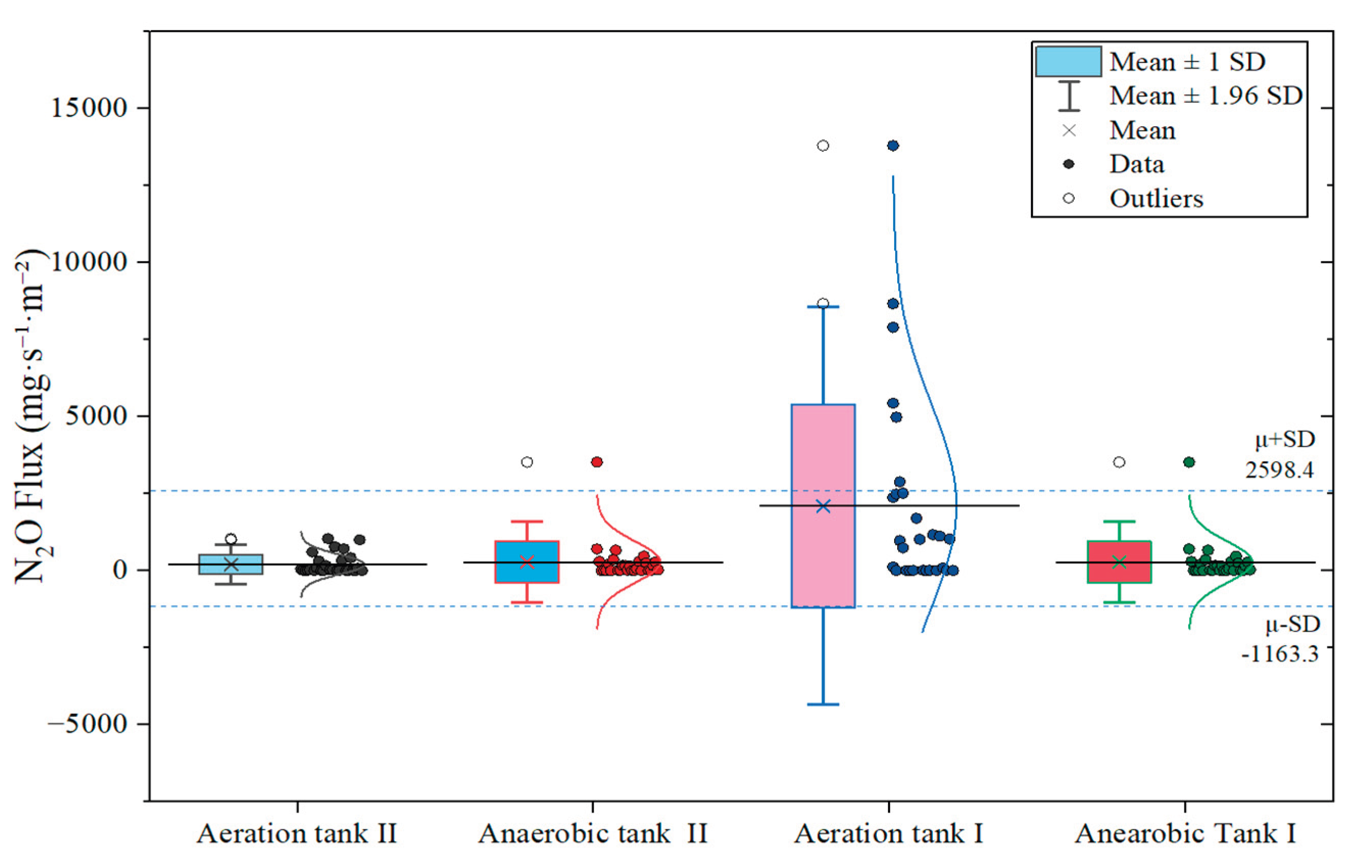 Preprints 184676 g006b