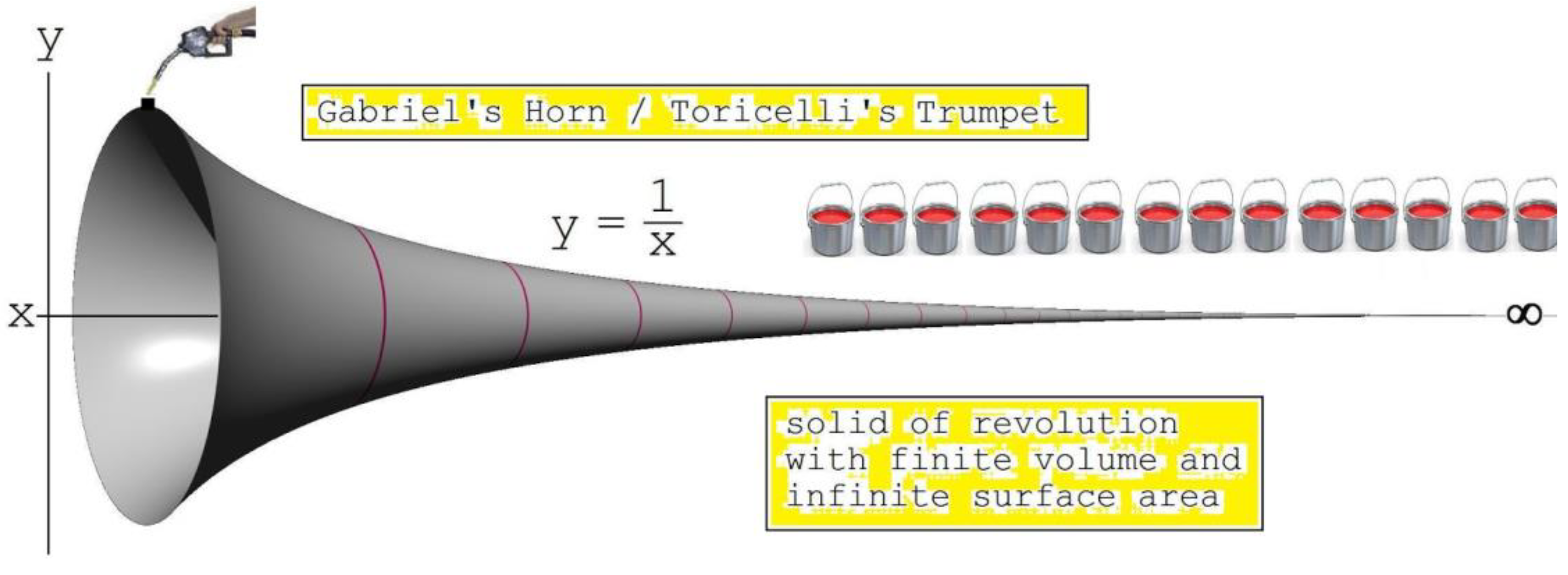 Preprints 106617 g001