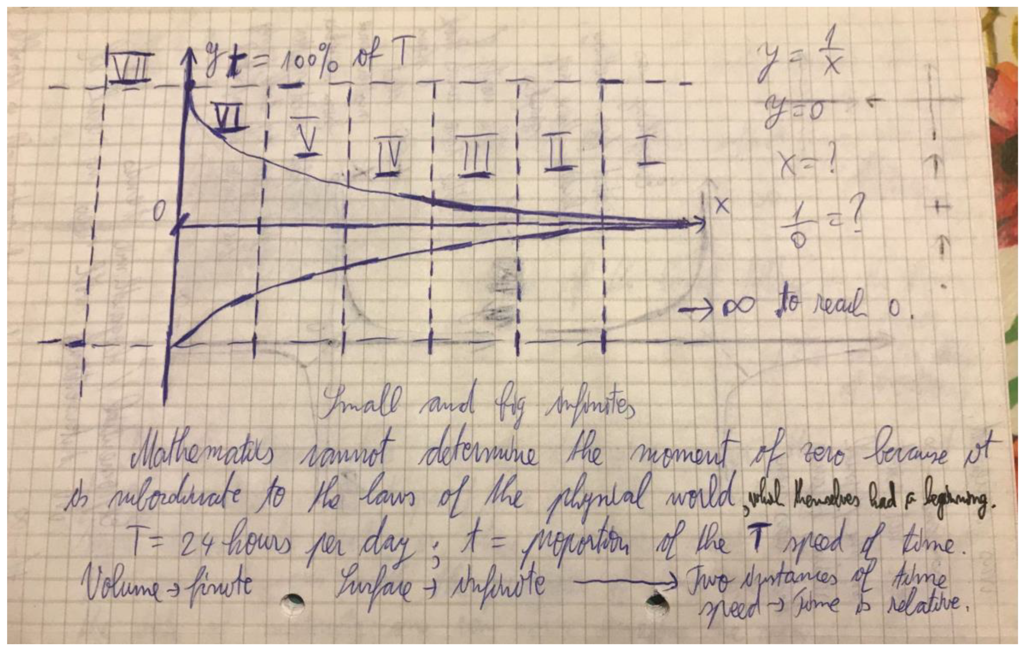 Preprints 106617 g004