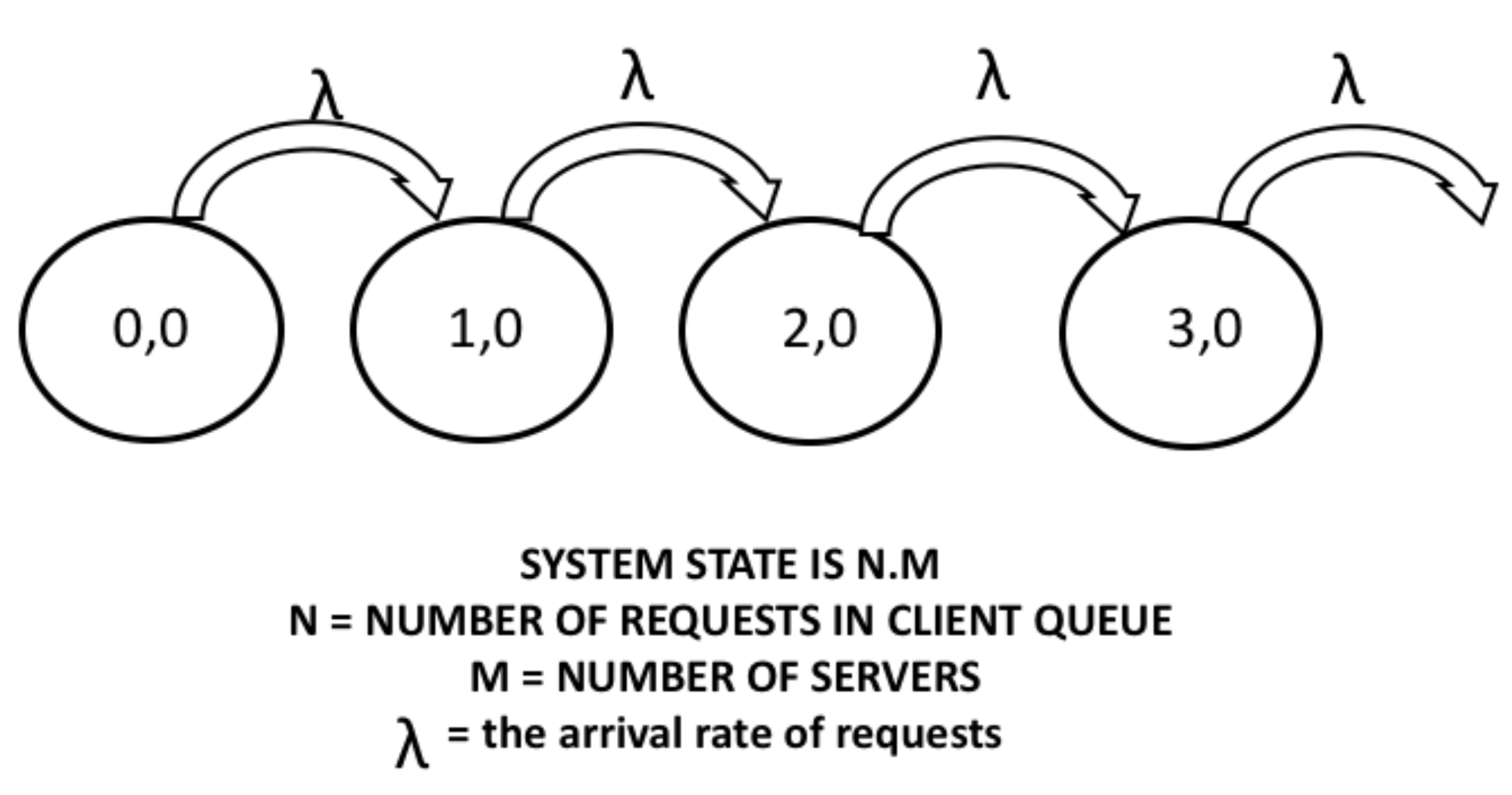 Preprints 143159 g003