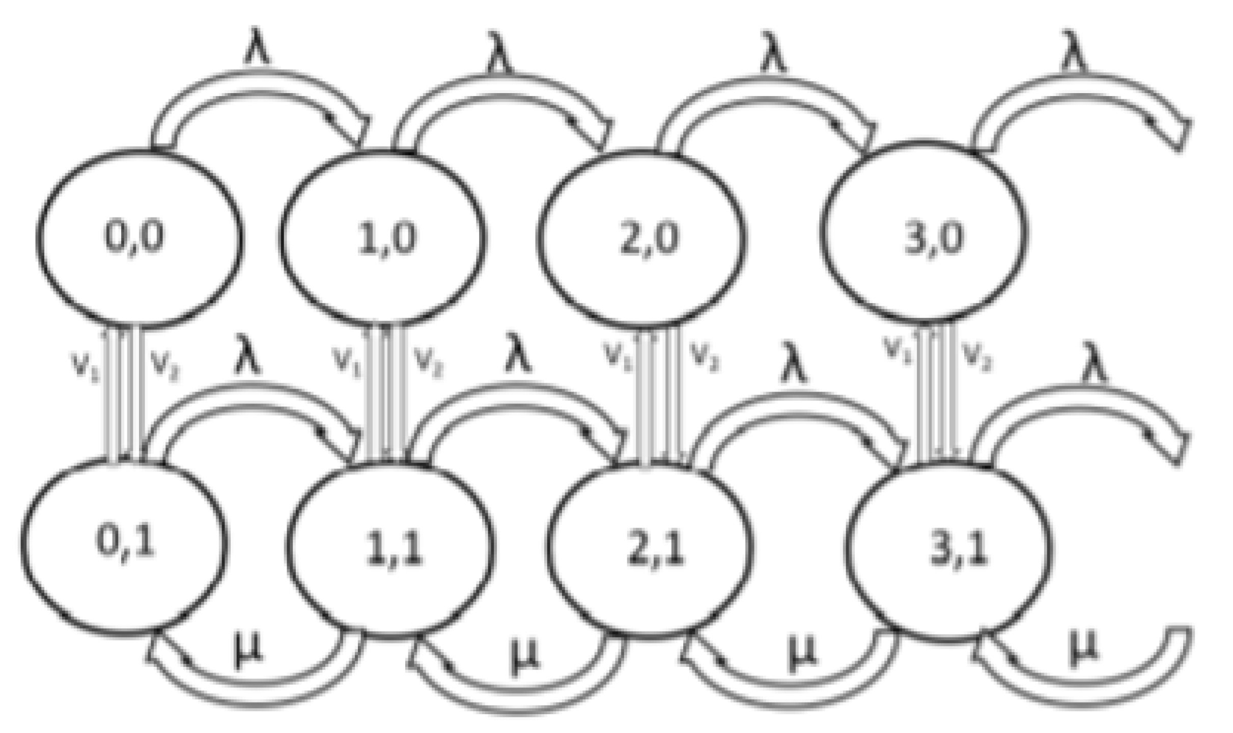 Preprints 143159 g004