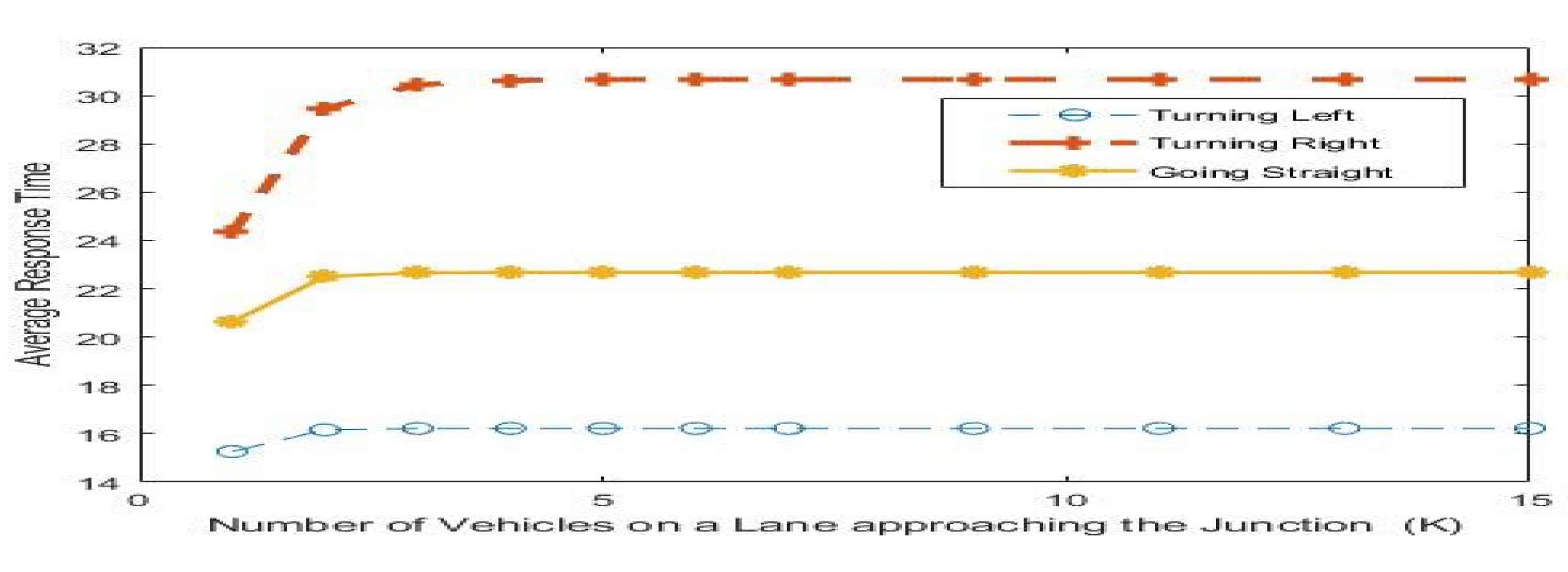 Preprints 143159 g005