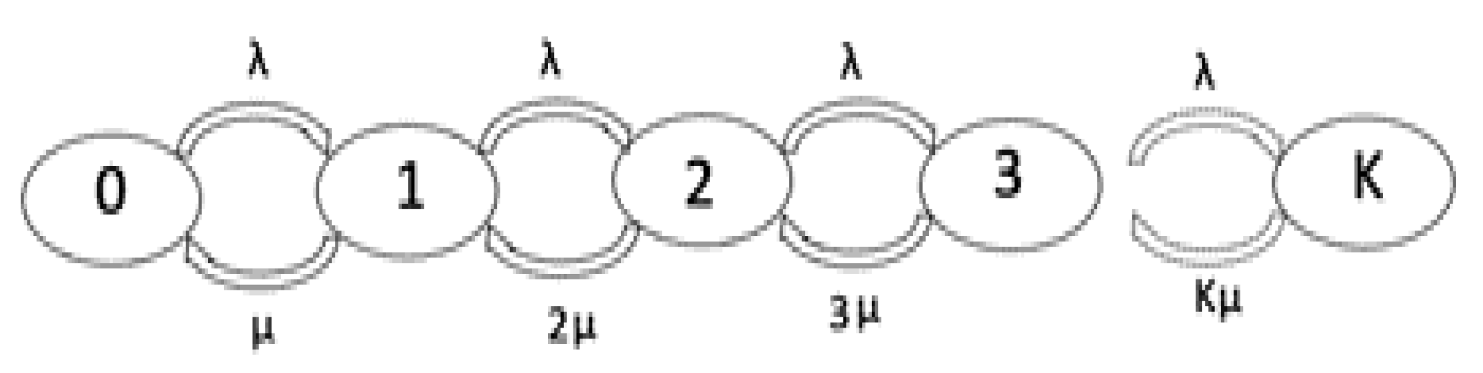 Preprints 143159 g007