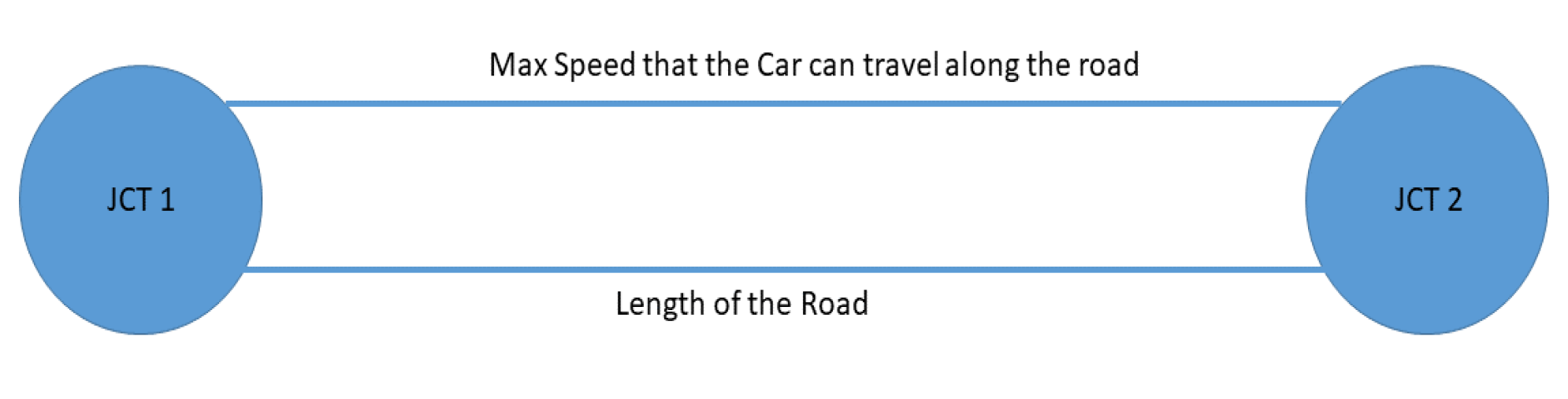 Preprints 143159 g008