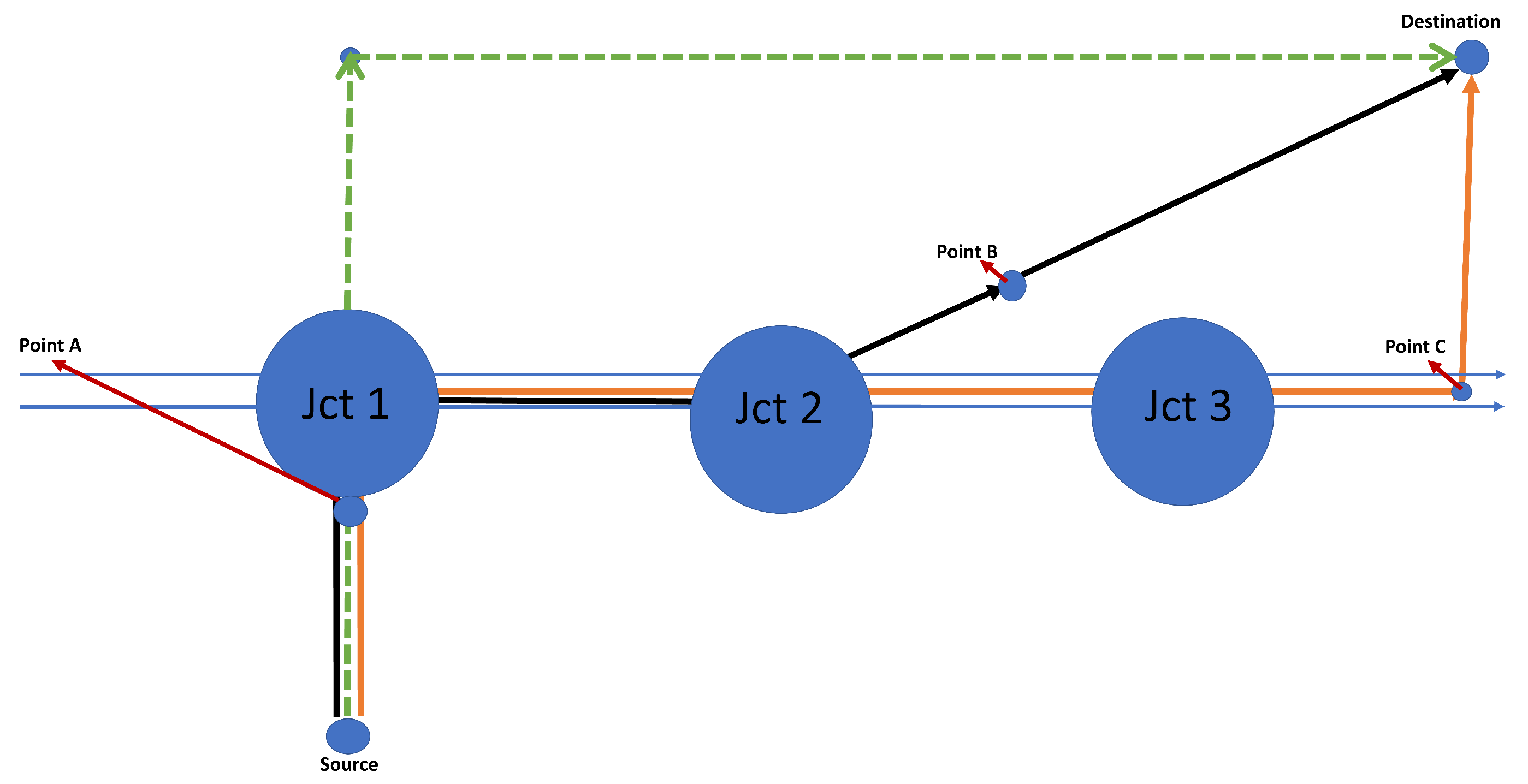 Preprints 143159 g015
