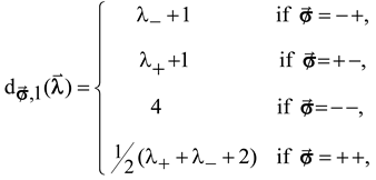 Preprints 139875 i052