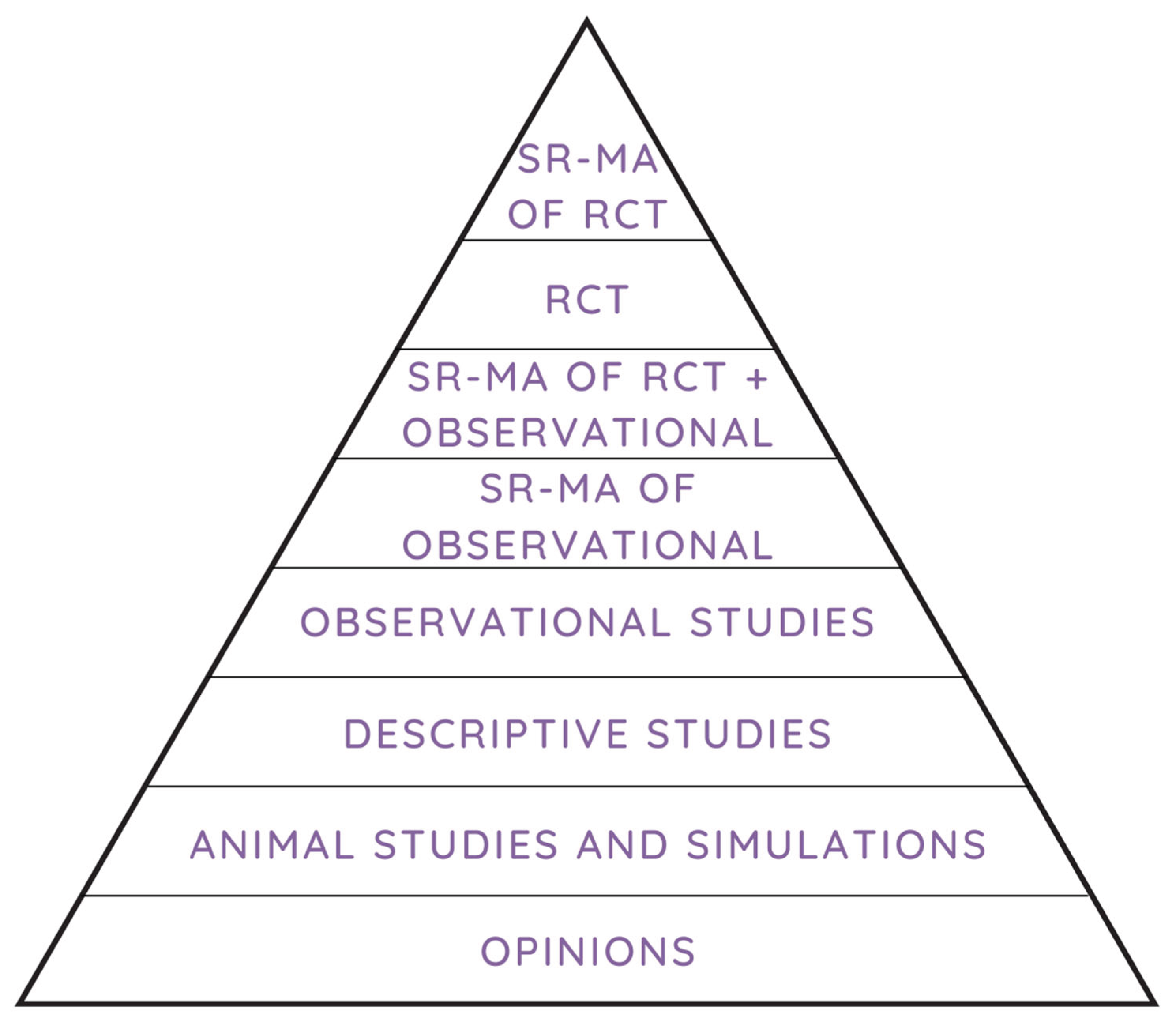 Preprints 162443 g001