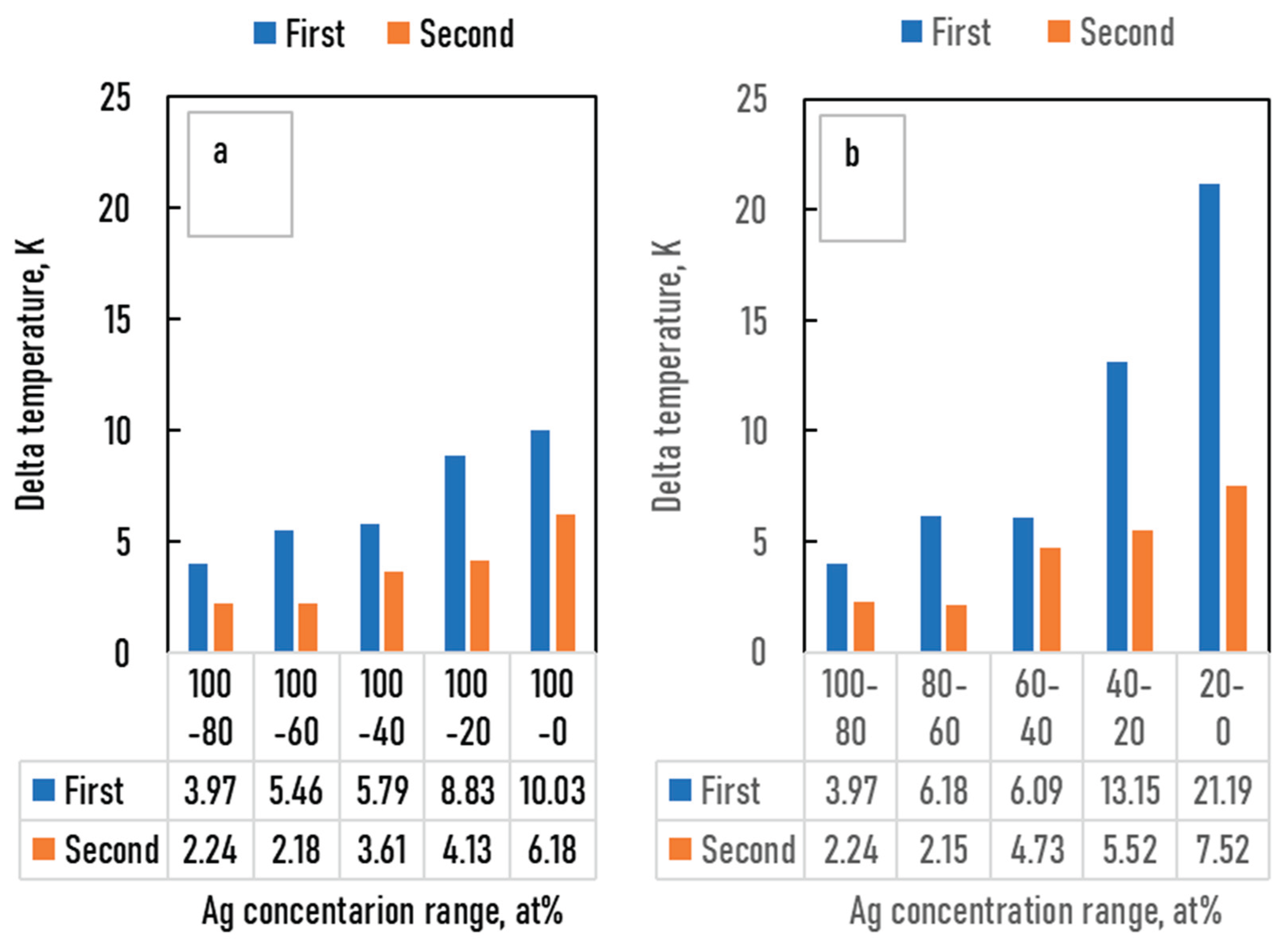 Preprints 160306 g018