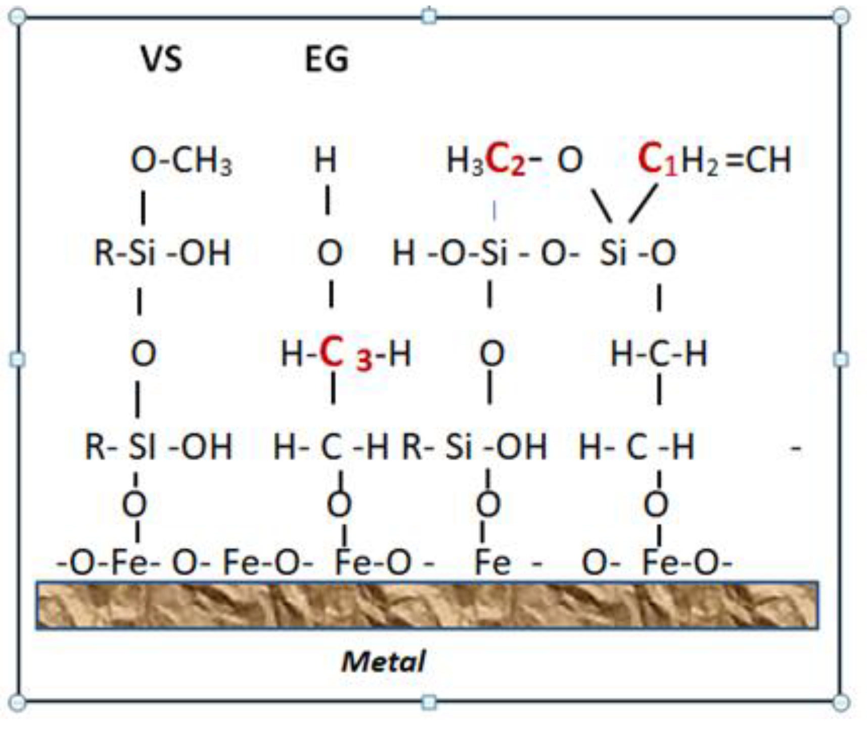 Preprints 82667 g008
