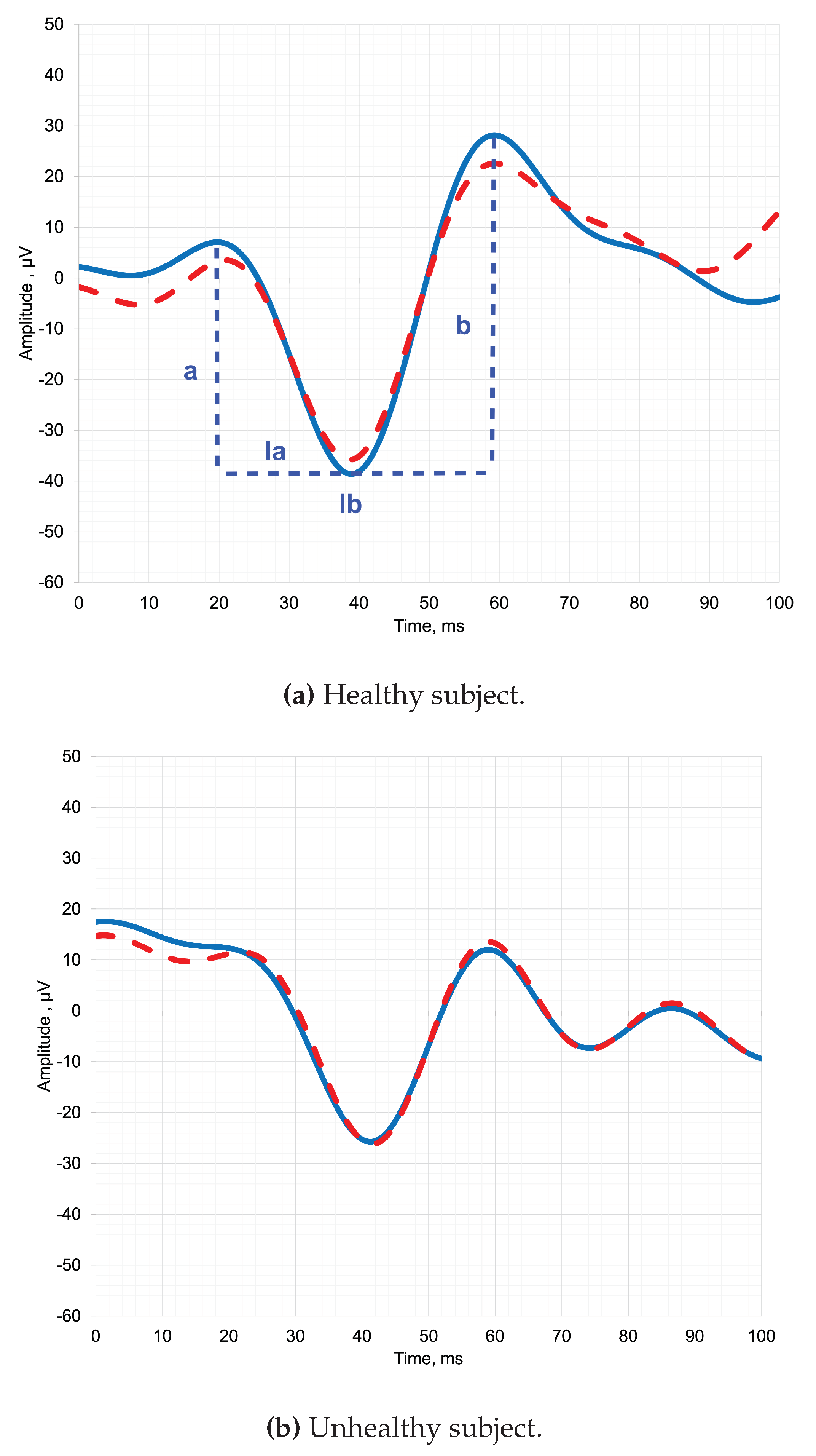 Preprints 75730 g001