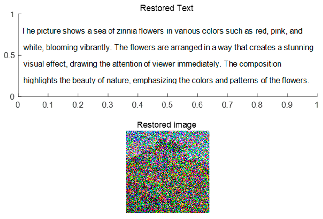 Preprints 193275 g012