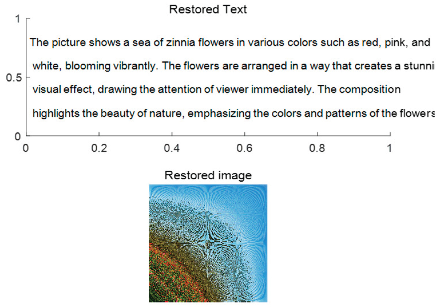 Preprints 193275 g013